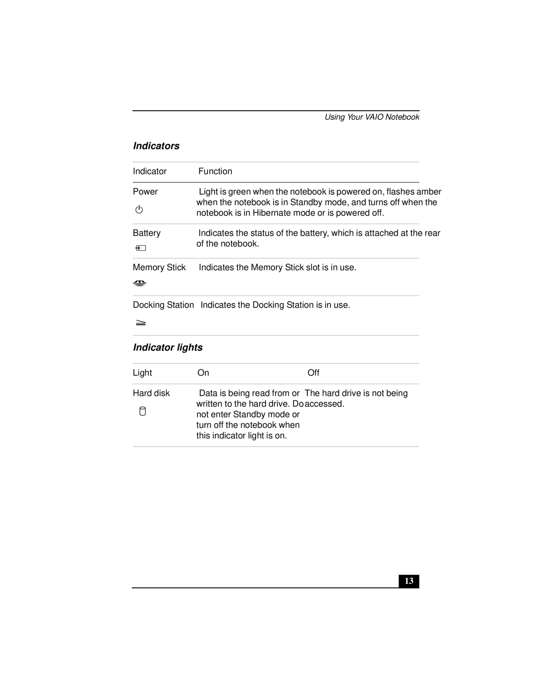 Sony Notebook Computer manual Indicators, Indicator lights, Indicator Function, Light 