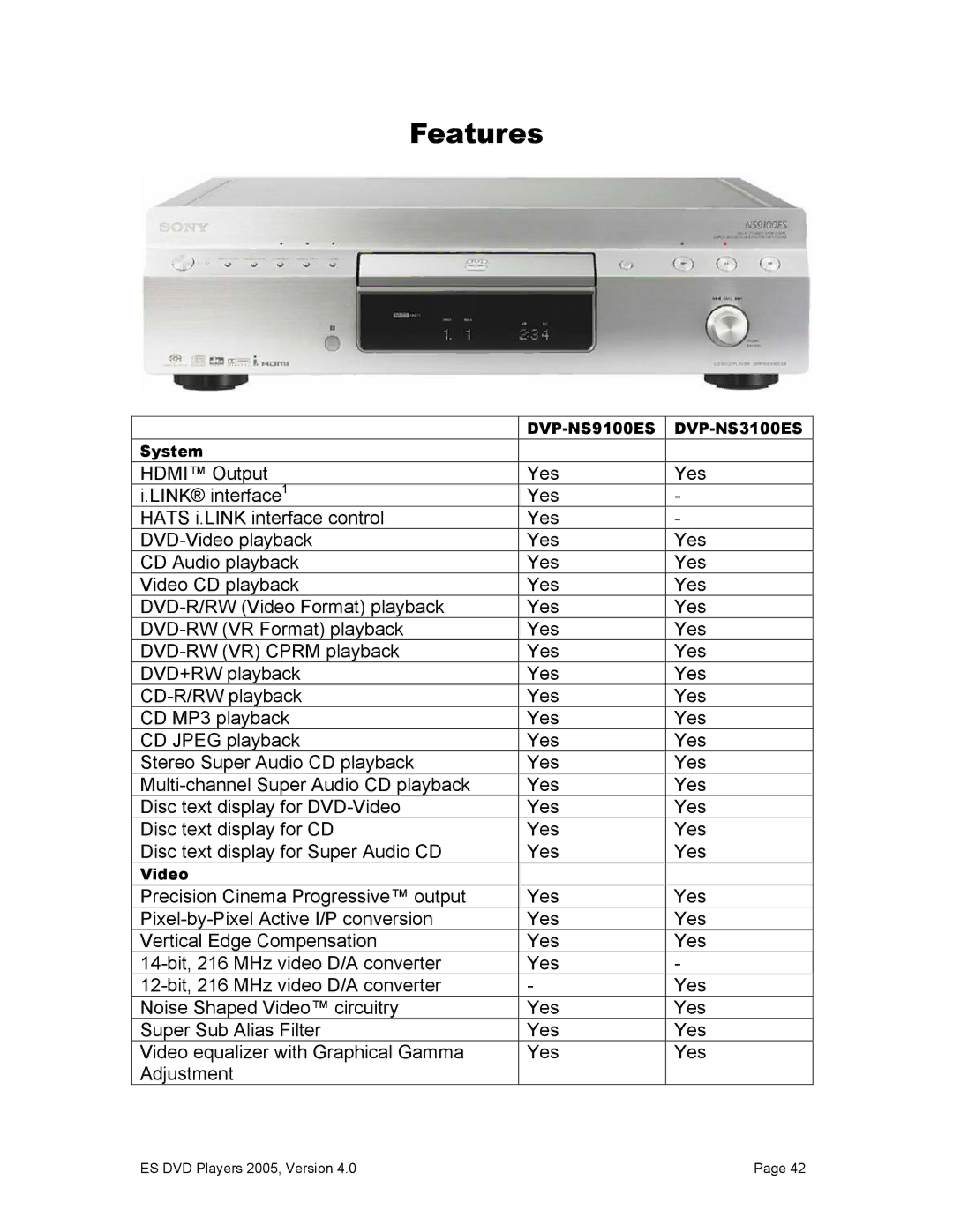 Sony NS3100, DVP-NS9100ES manual Features 