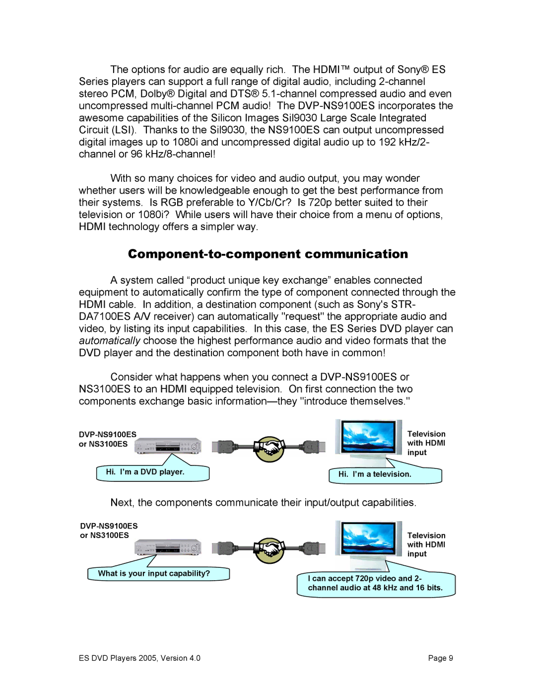 Sony DVP-NS9100ES, NS3100 manual Component-to-component communication 