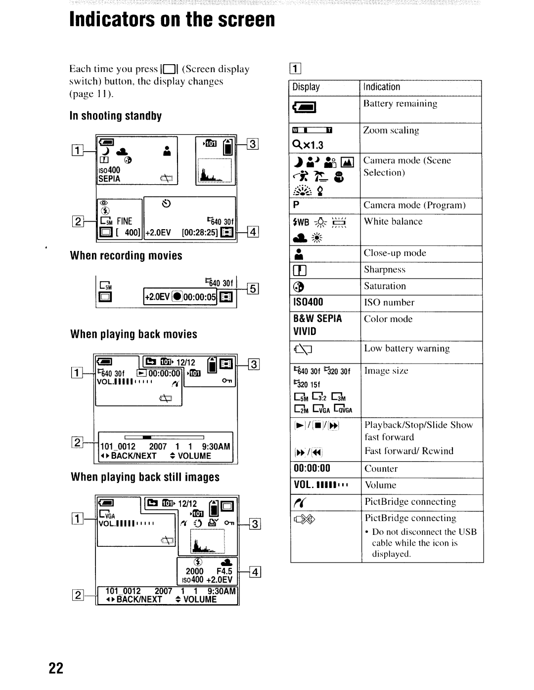 Sony NSC-GC1/GC3 instruction manual Indicators on the screen 