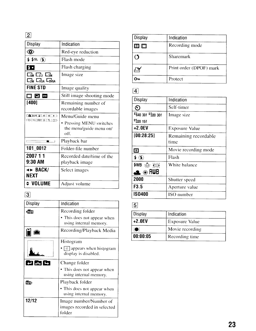 Sony NSC-GC1/GC3 instruction manual 11J~ 