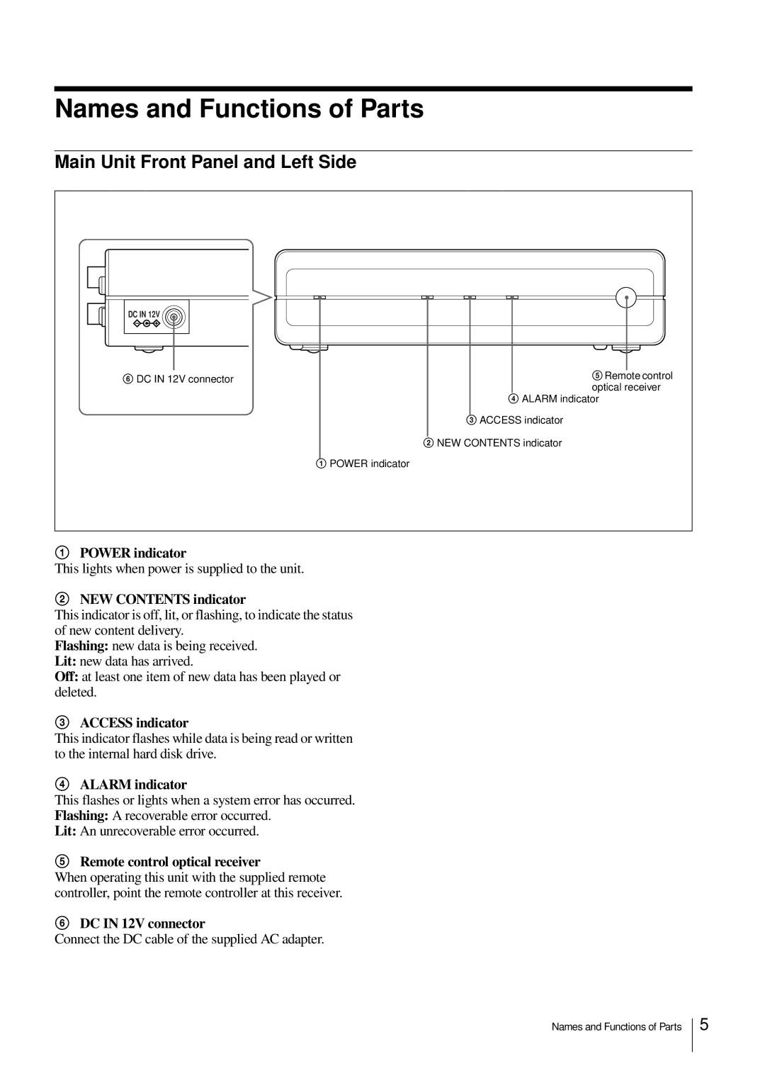 Sony NSP-100 manual Names and Functions of Parts, Main Unit Front Panel and Left Side 