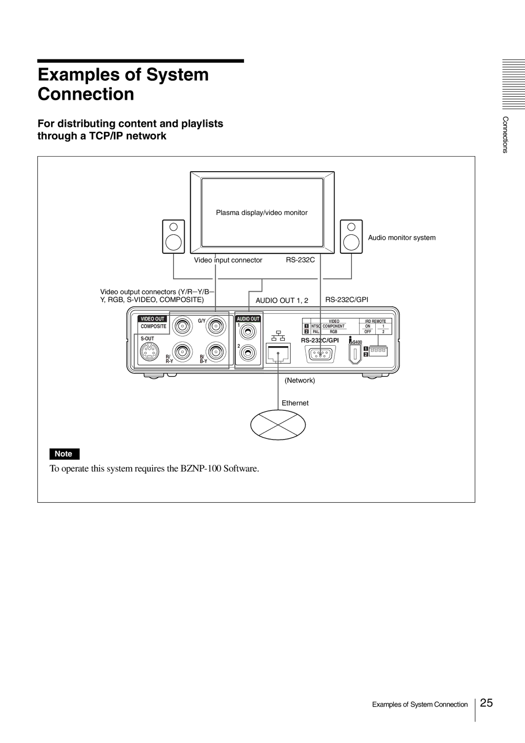 Sony NSP-100 manual Examples of System Connection, RGB, S-VIDEO, Composite Audio OUT 1 