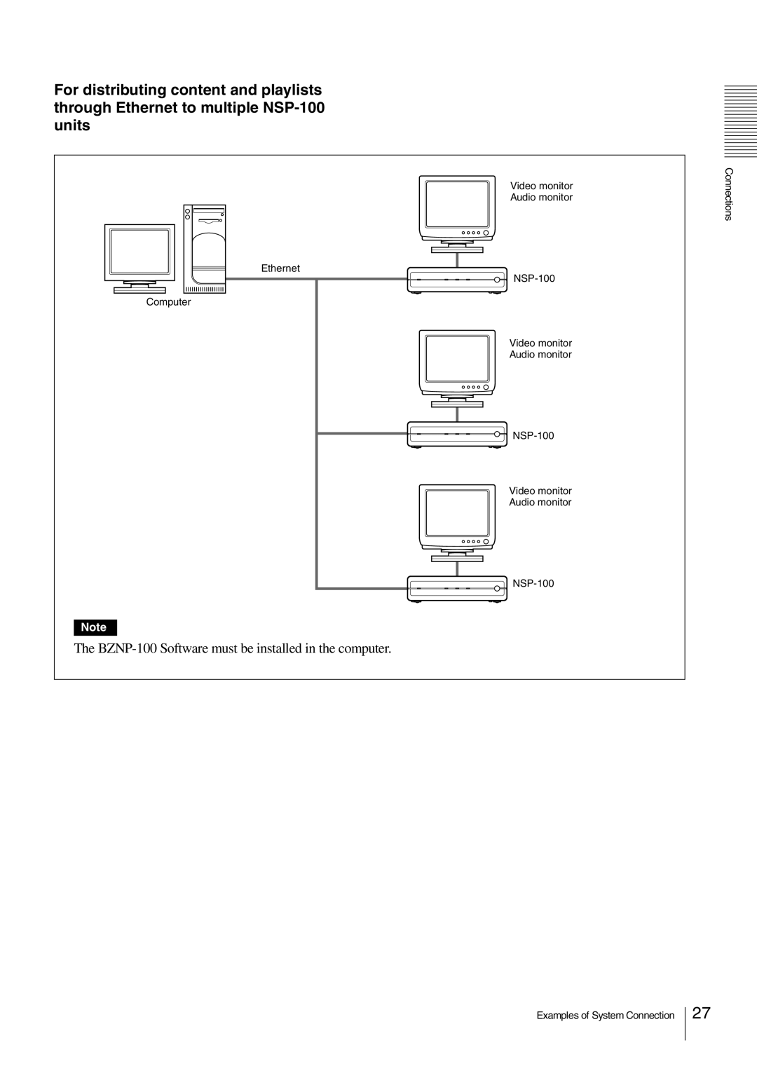 Sony NSP-100 manual BZNP-100 Software must be installed in the computer 