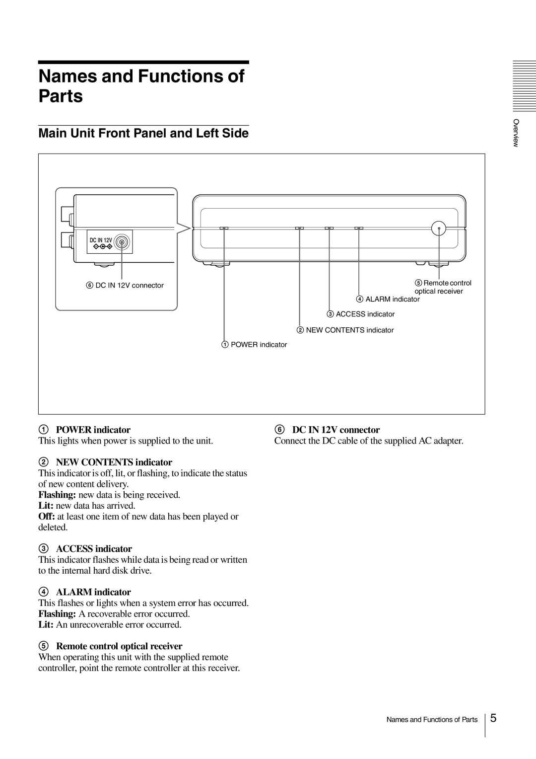 Sony NSP-100 manual Names and Functions Parts, Main Unit Front Panel and Left Side 