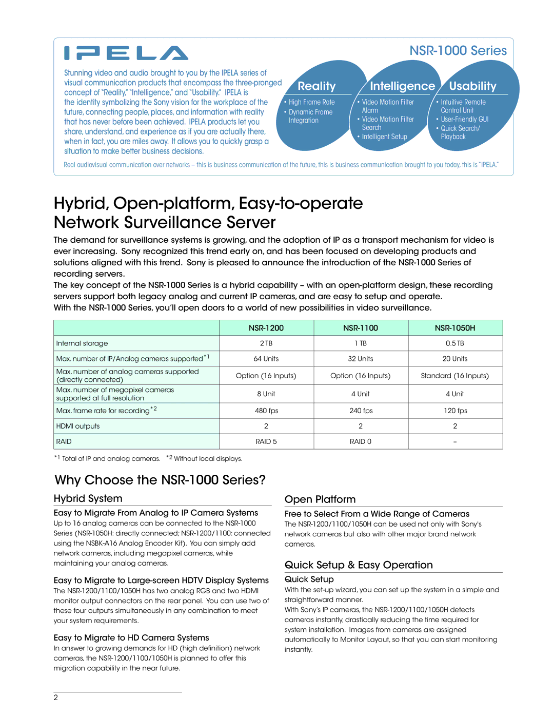 Sony NSR1050H/1T manual Why Choose the NSR-1000 Series?, Hybrid System, Open Platform, Quick Setup & Easy Operation 