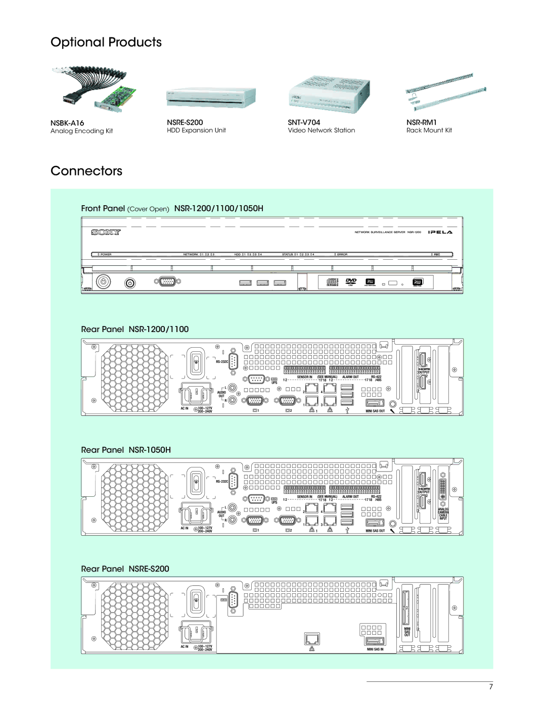 Sony NSR1050H/1T manual Optional Products, Connectors, NSRE-S200 SNT-V704, SPOU1BOFM  $PWFS0QFO /43 