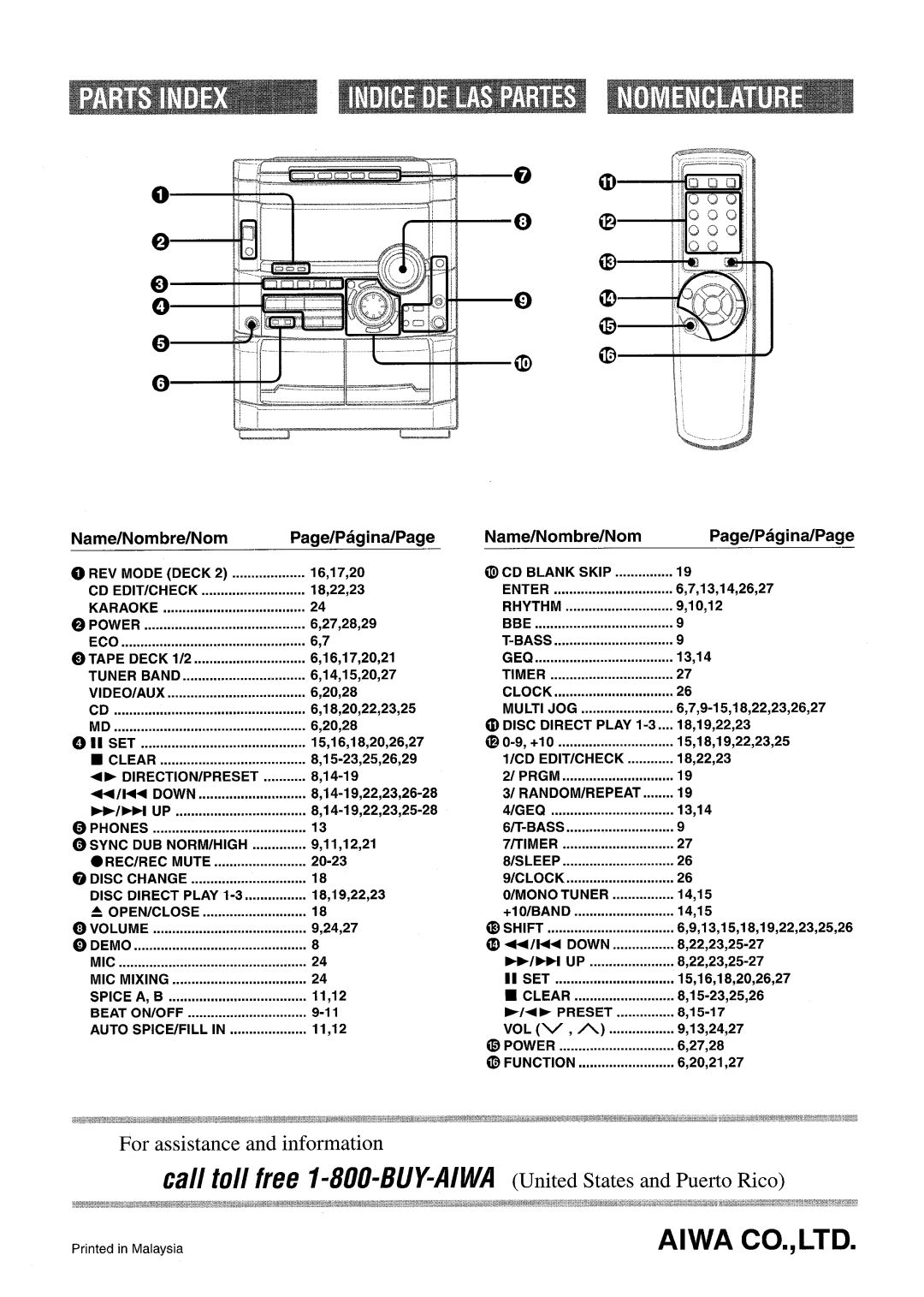 Sony NSX-A767 manual Page/Pagina/Page 