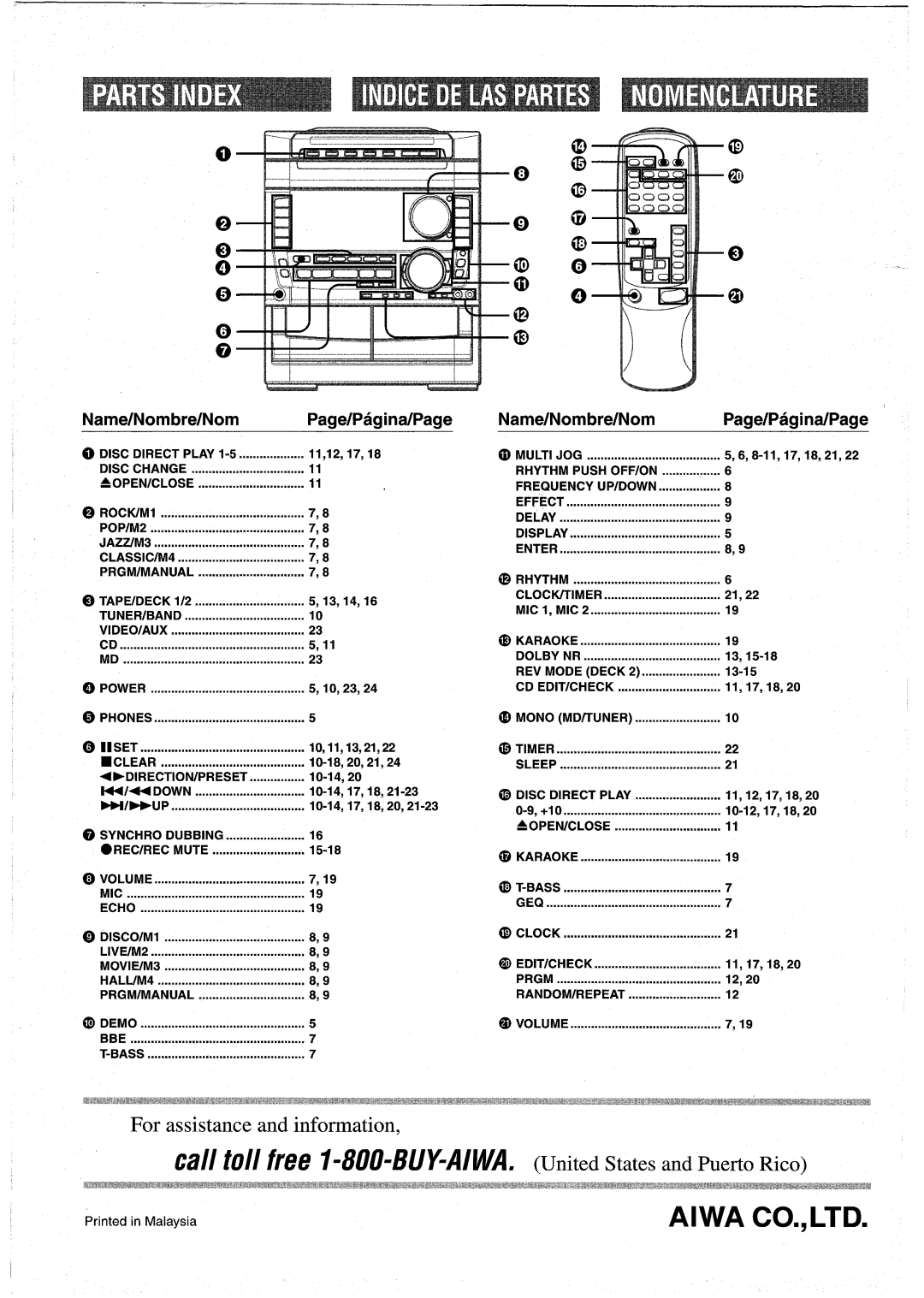 Sony NSX-A959 manual Name/Nombre/Nom, Page/Pagina/Page, =OpEN/cLOsE 