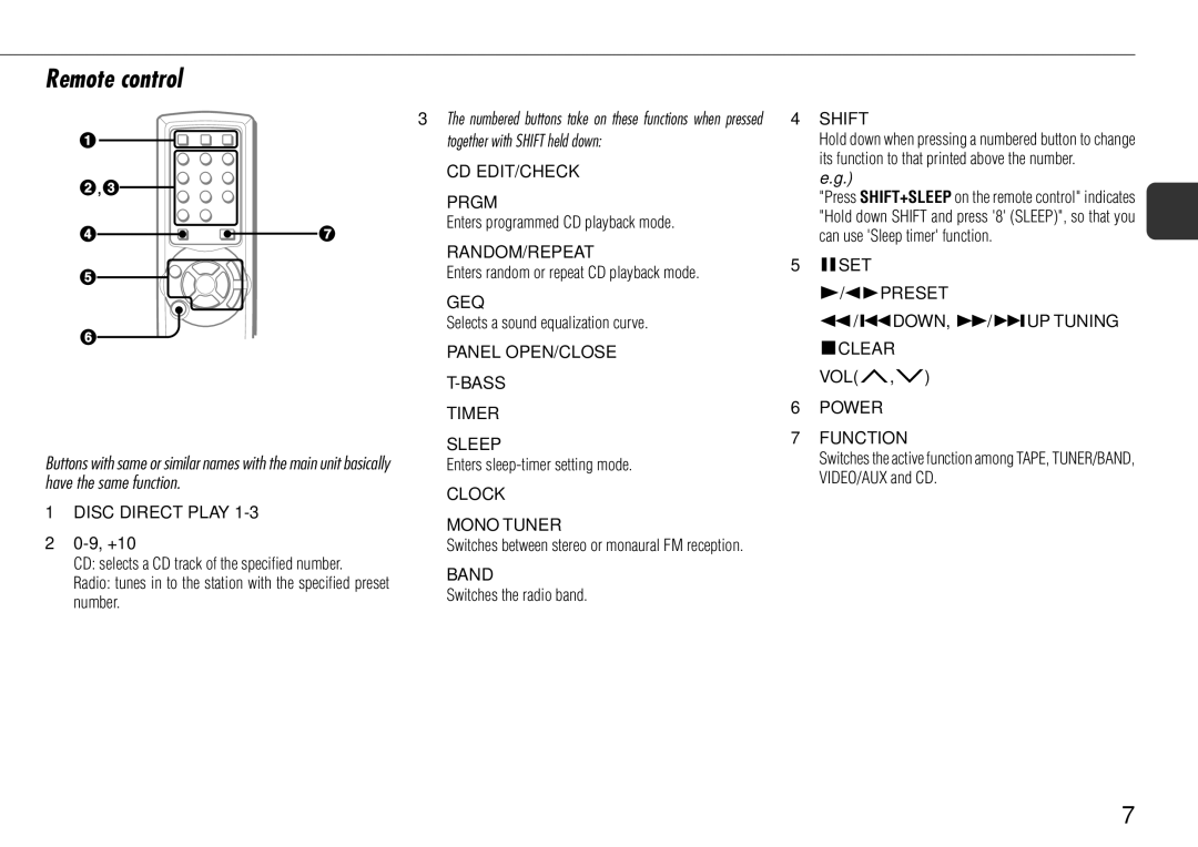 Sony NSX-AJ700 Disc Direct Play, CD EDIT/CHECK Prgm, Random/Repeat, Geq, Panel OPEN/CLOSE T-BASS Timer Sleep, Band, Shift 