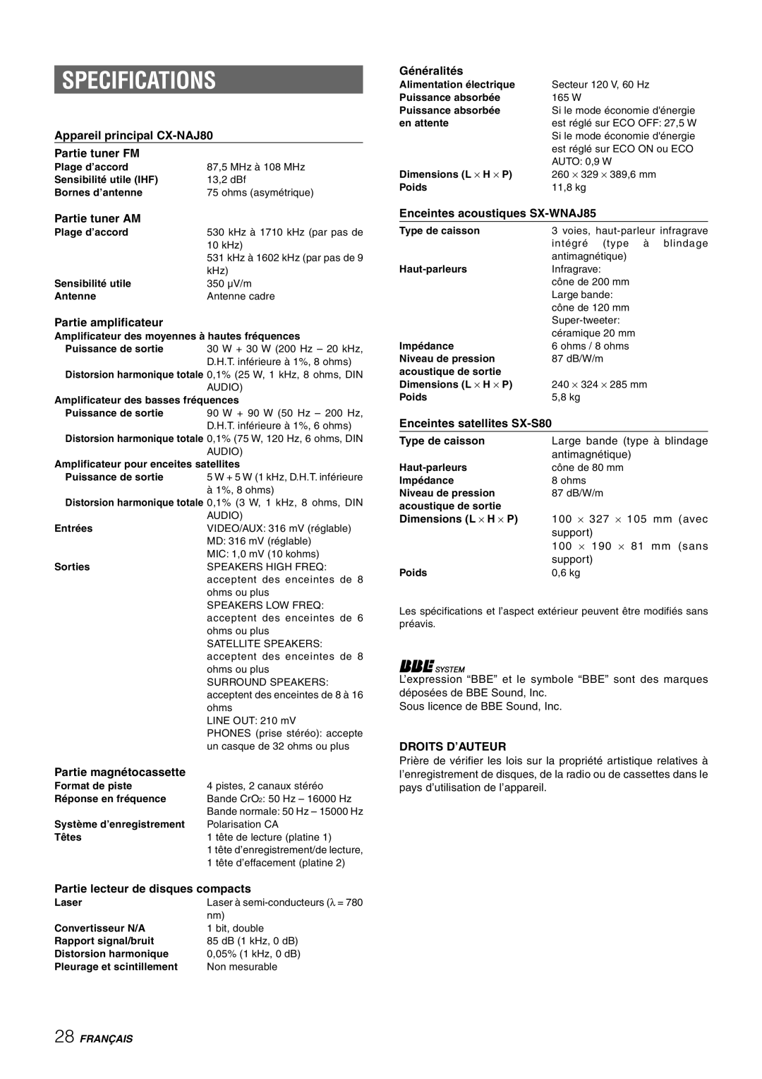 Sony NSX-AJ80 manual Droits D’AUTEUR 