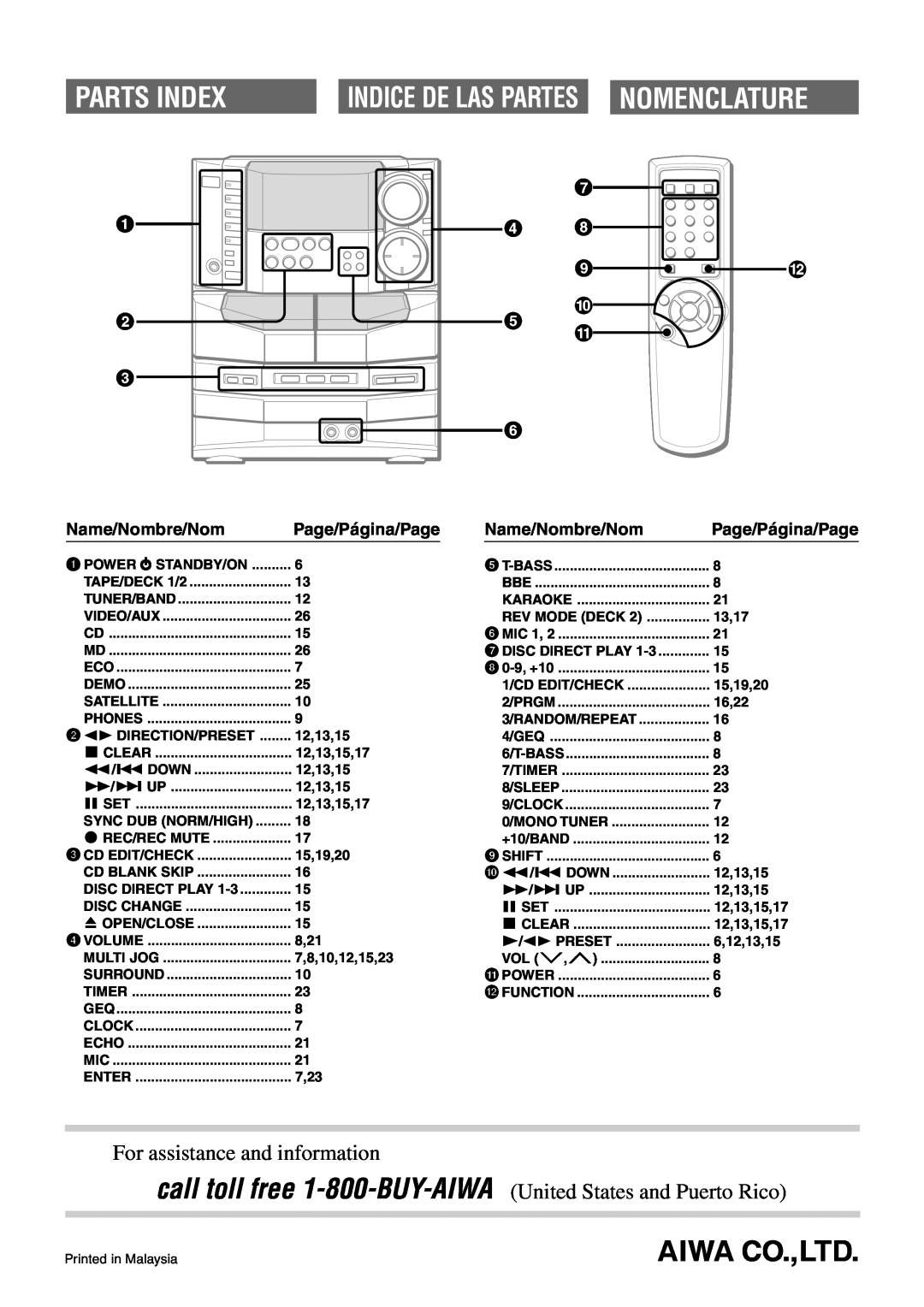 Sony NSX-AJ80 Parts Index, Indice De Las Partes Nomenclature, Name/Nombre/Nom, For assistance and information, Tuner/Band 