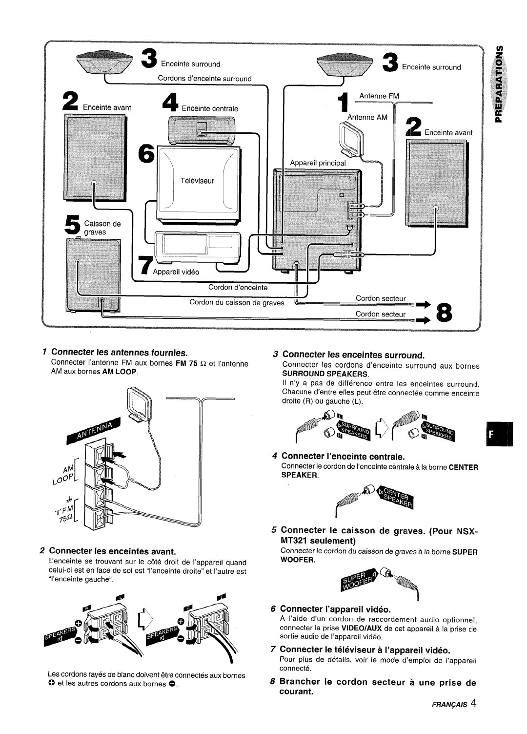 Sony SX-MT321 Connecter Ies antennes fournies, Connecter Ies enceintes surround, Connecter Ie caisson de graves. Pour lNSX 