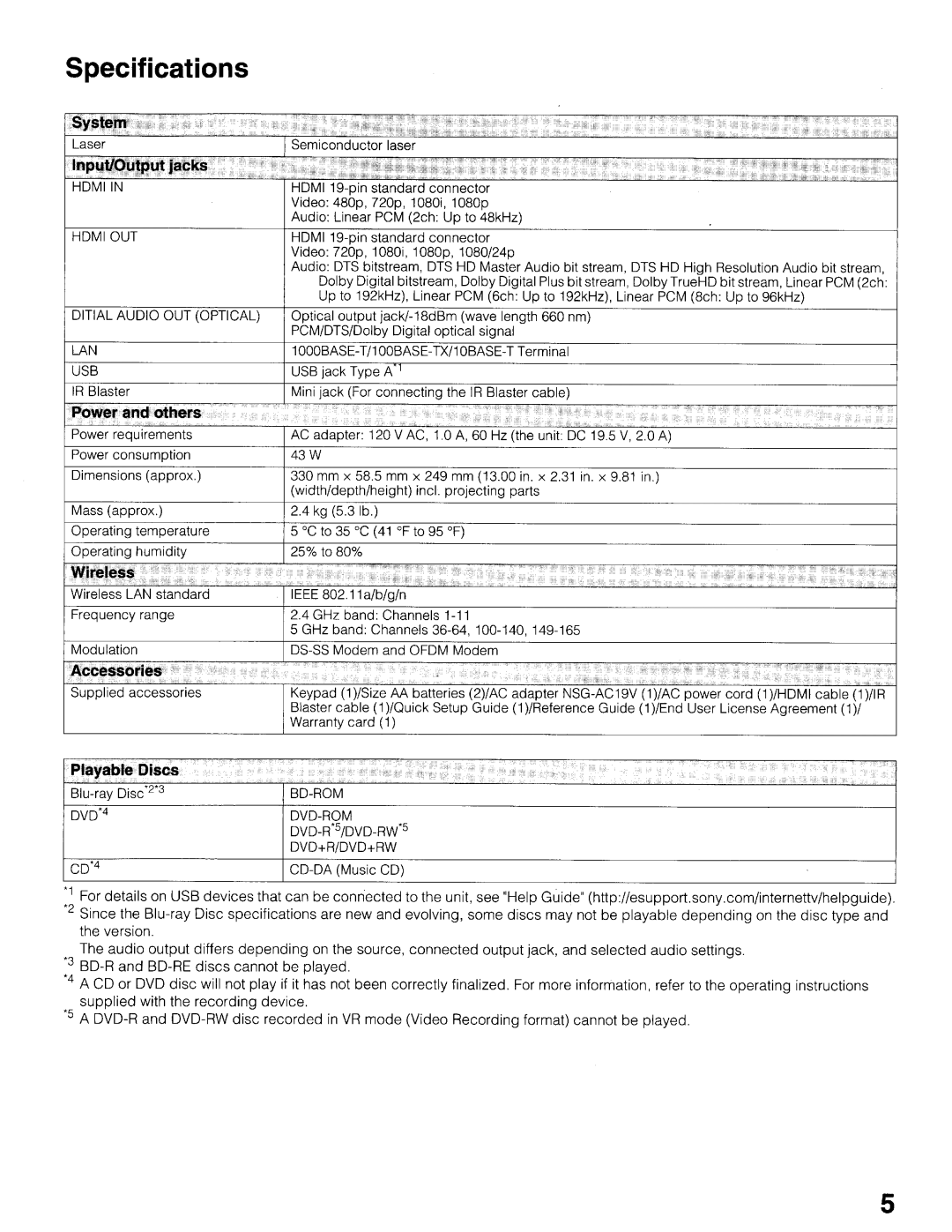 Sony NSZ-GT1 setup guide Specifications 