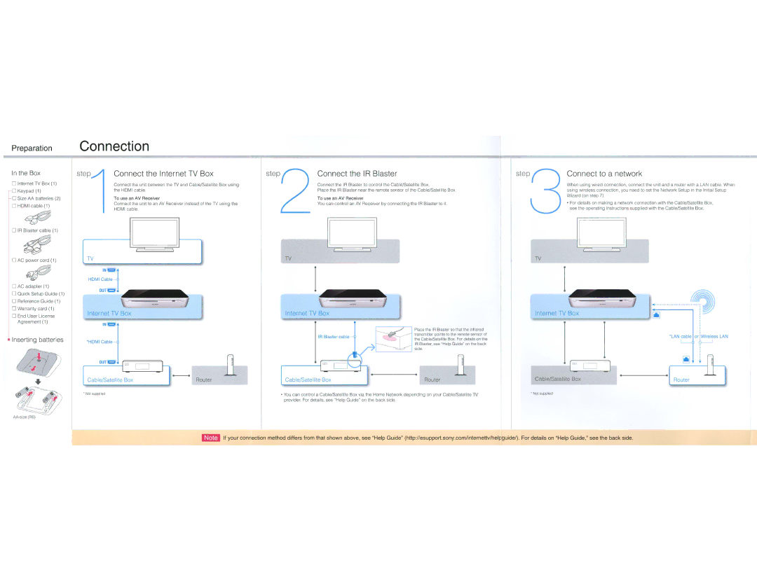 Sony NSZ-GT1 setup guide Connection 