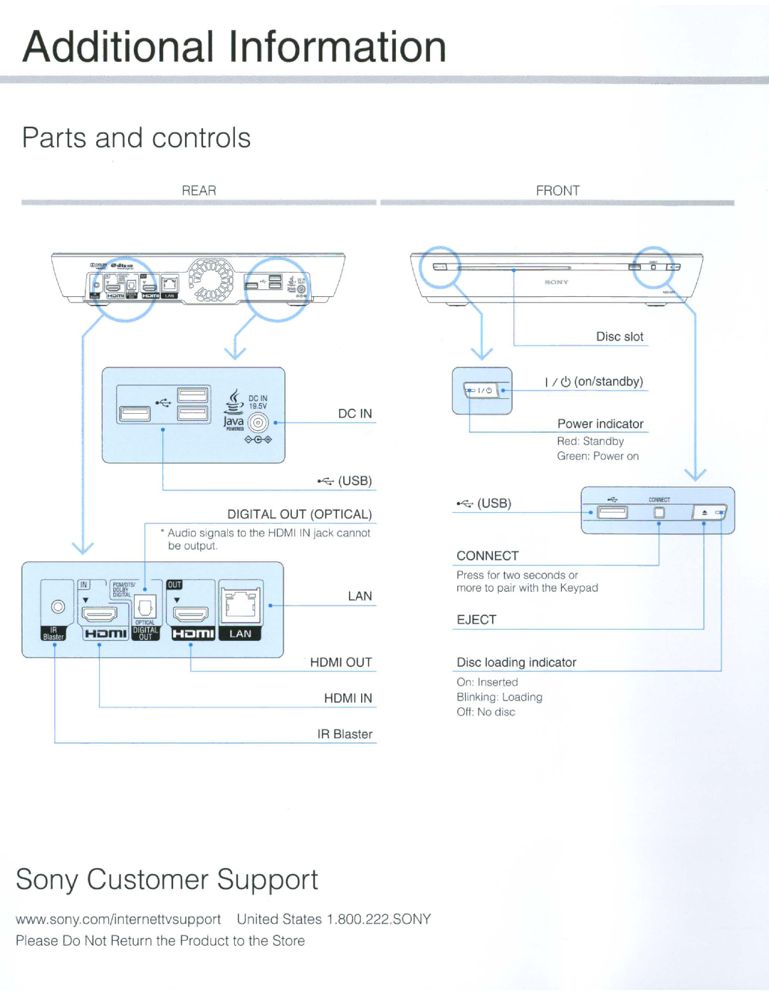 Sony NSZ-GT1 setup guide Additional Information 