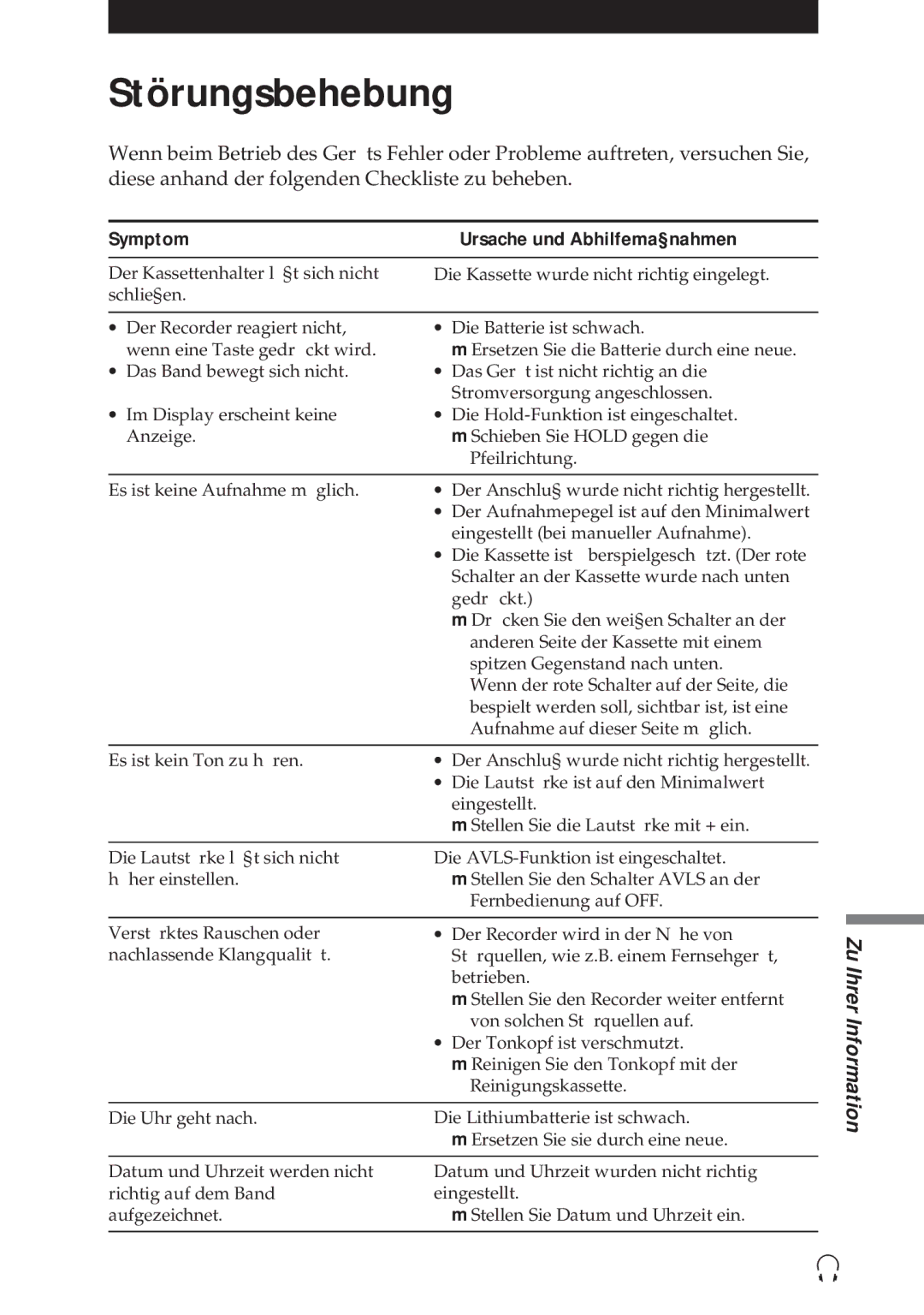 Sony NT-2 manual Störungsbehebung, 27-D, Symptom Ursache und Abhilfemaßnahmen 