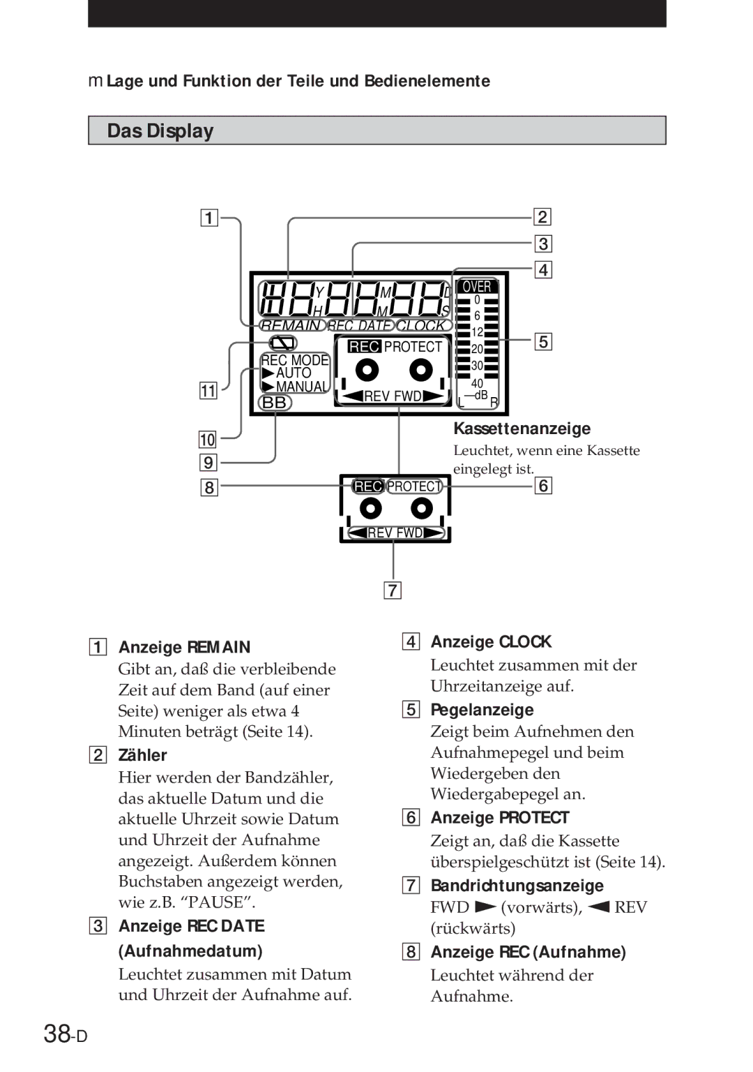 Sony NT-2 manual 38-D, Das Display 