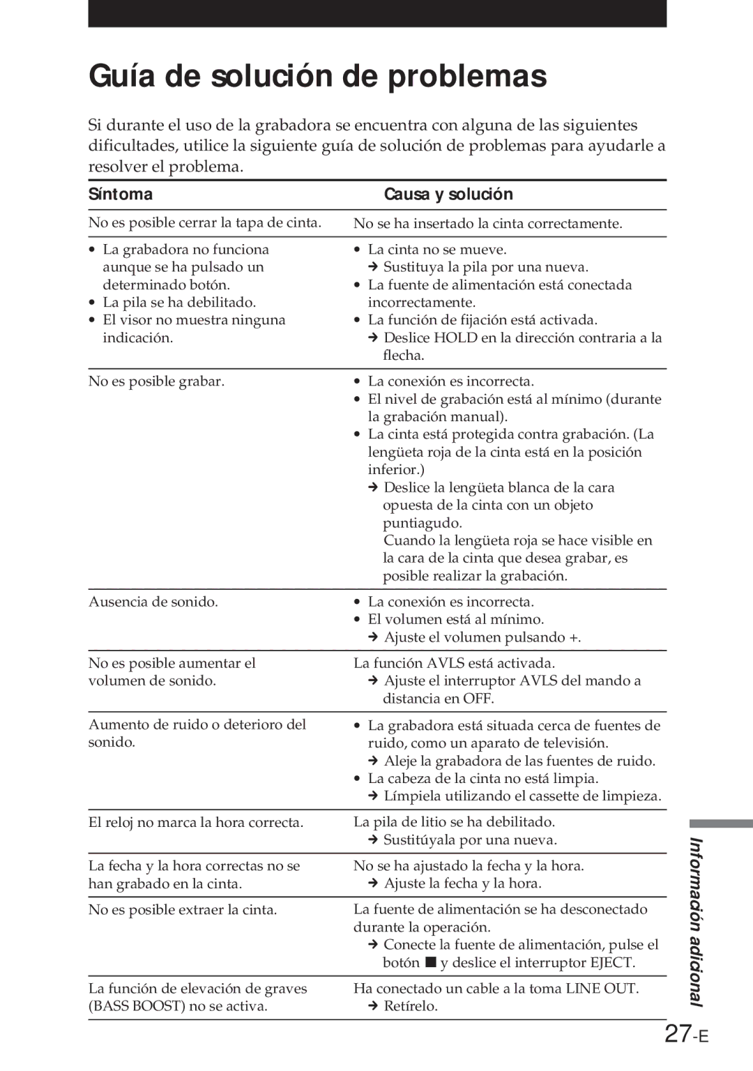 Sony NT-2 manual Guía de solución de problemas, 27-E, Síntoma Causa y solución 