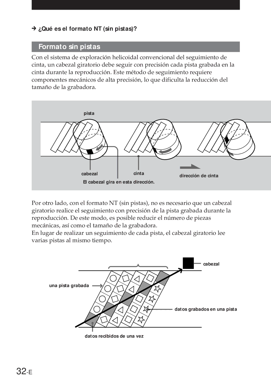 Sony NT-2 manual 32-E, Formato sin pistas, ¿Qué es el formato NT sin pistas? 