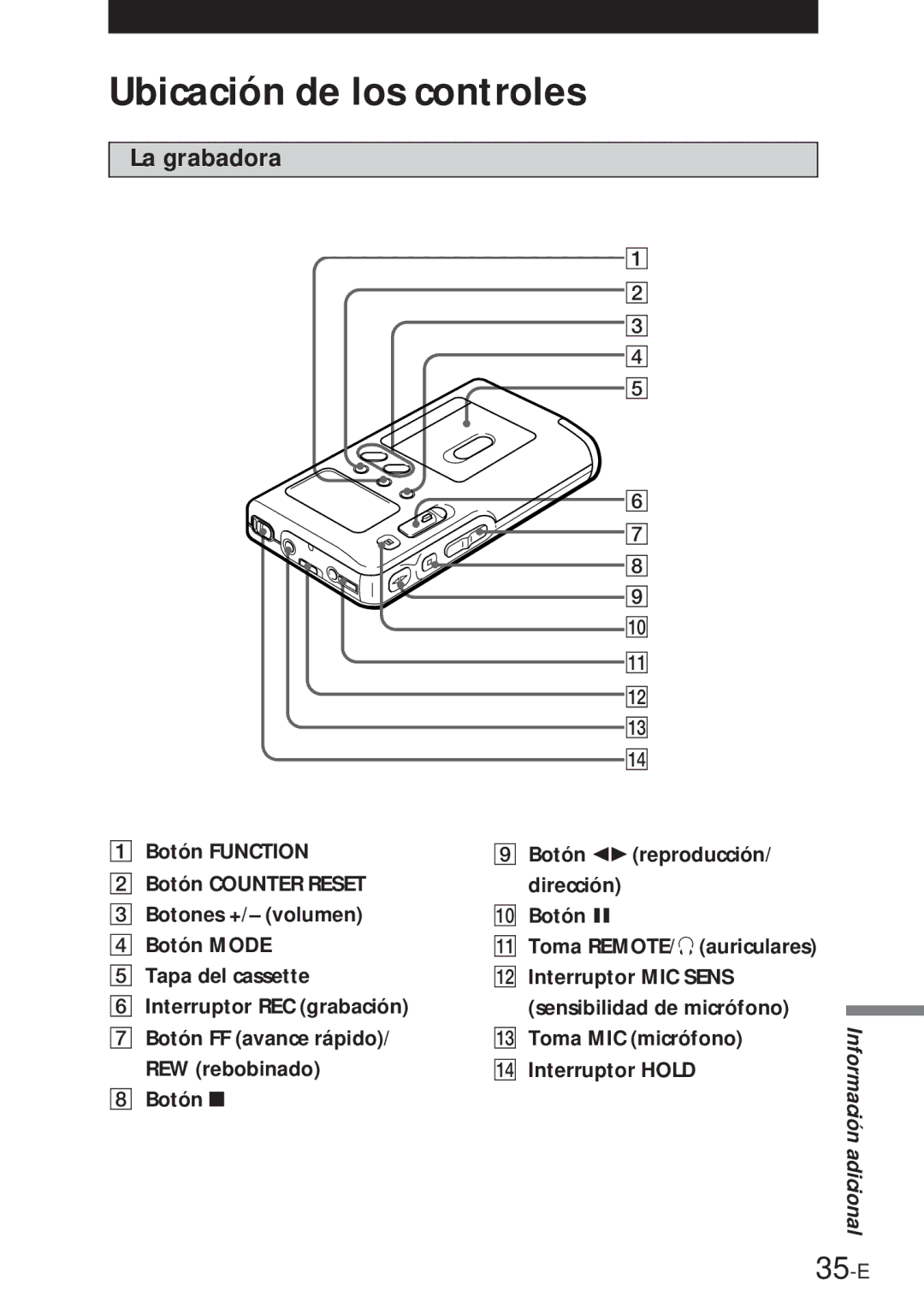 Sony NT-2 manual Ubicación de los controles, 35-E, La grabadora, Botón p 