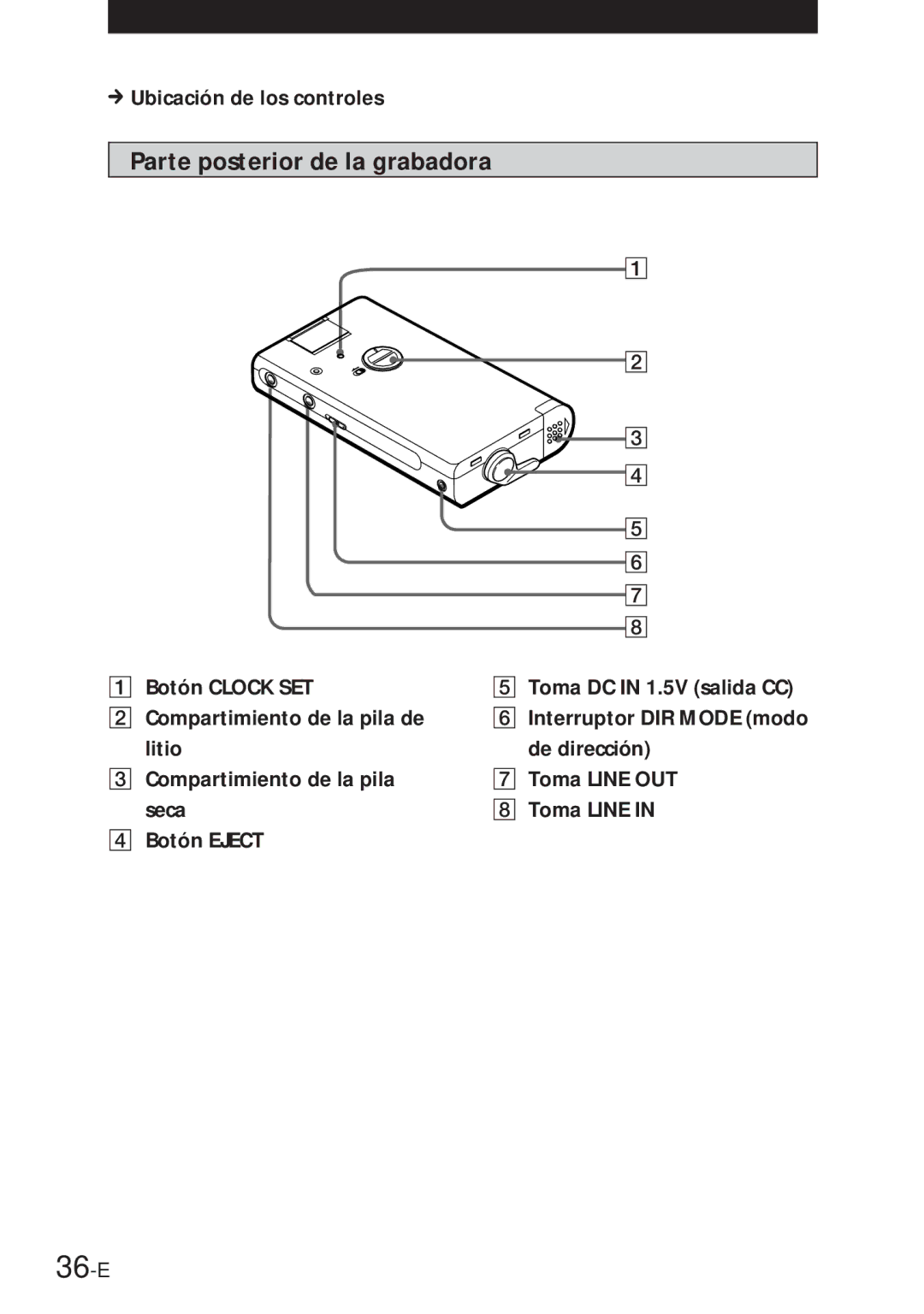 Sony NT-2 manual 36-E, Parte posterior de la grabadora, Ubicación de los controles 