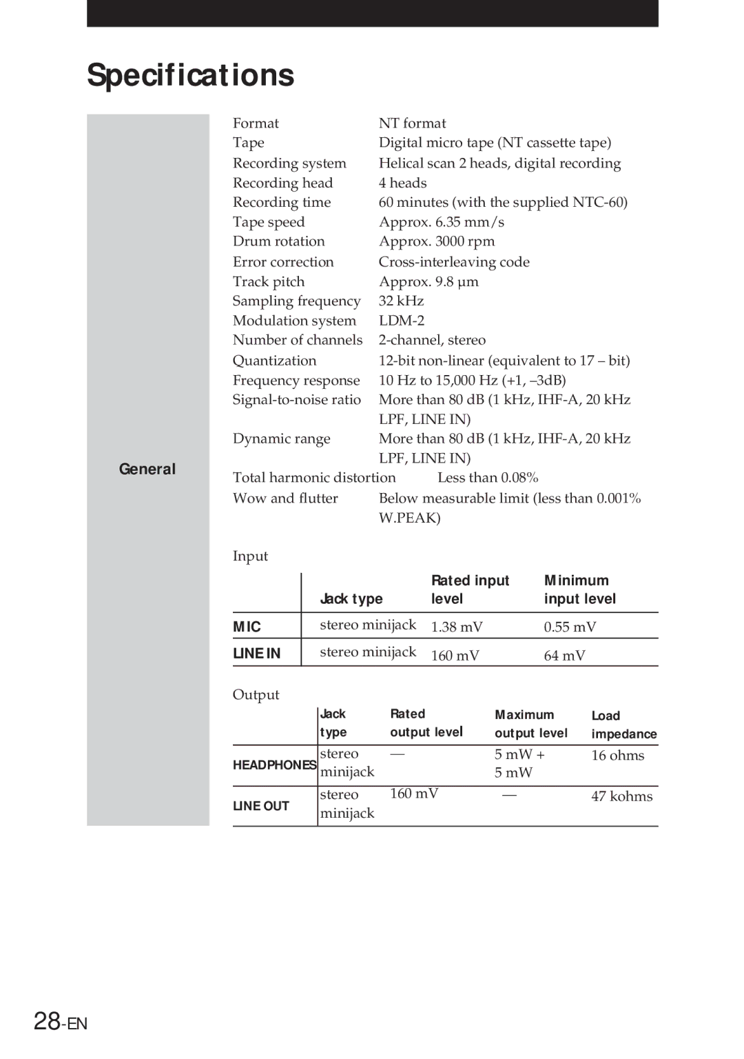 Sony NT-2 manual Specifications, General 