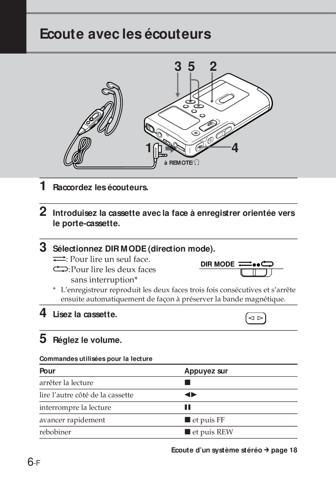 Sony NT-2 Ecoute avec les écouteurs, APour lire les deux faces Sans interruption, Lisez la cassette, Pour Appuyez sur 