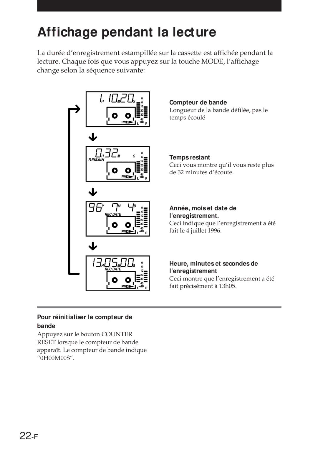 Sony NT-2 manual Affichage pendant la lecture, 22-F 