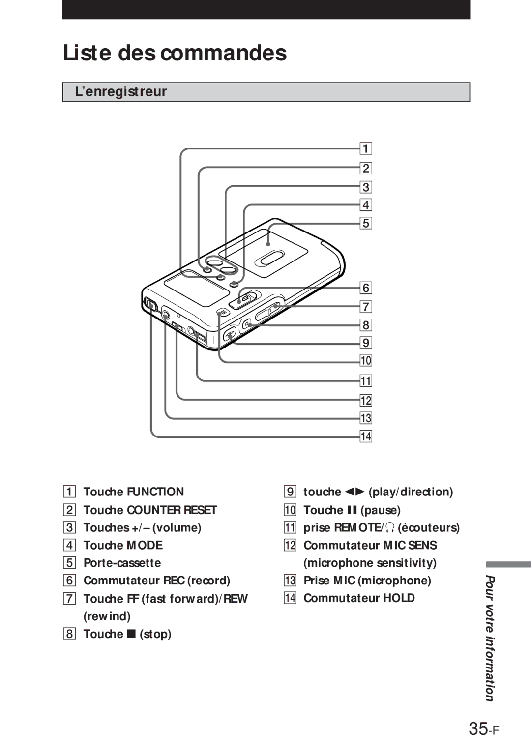 Sony NT-2 manual Liste des commandes, 35-F, ’enregistreur 