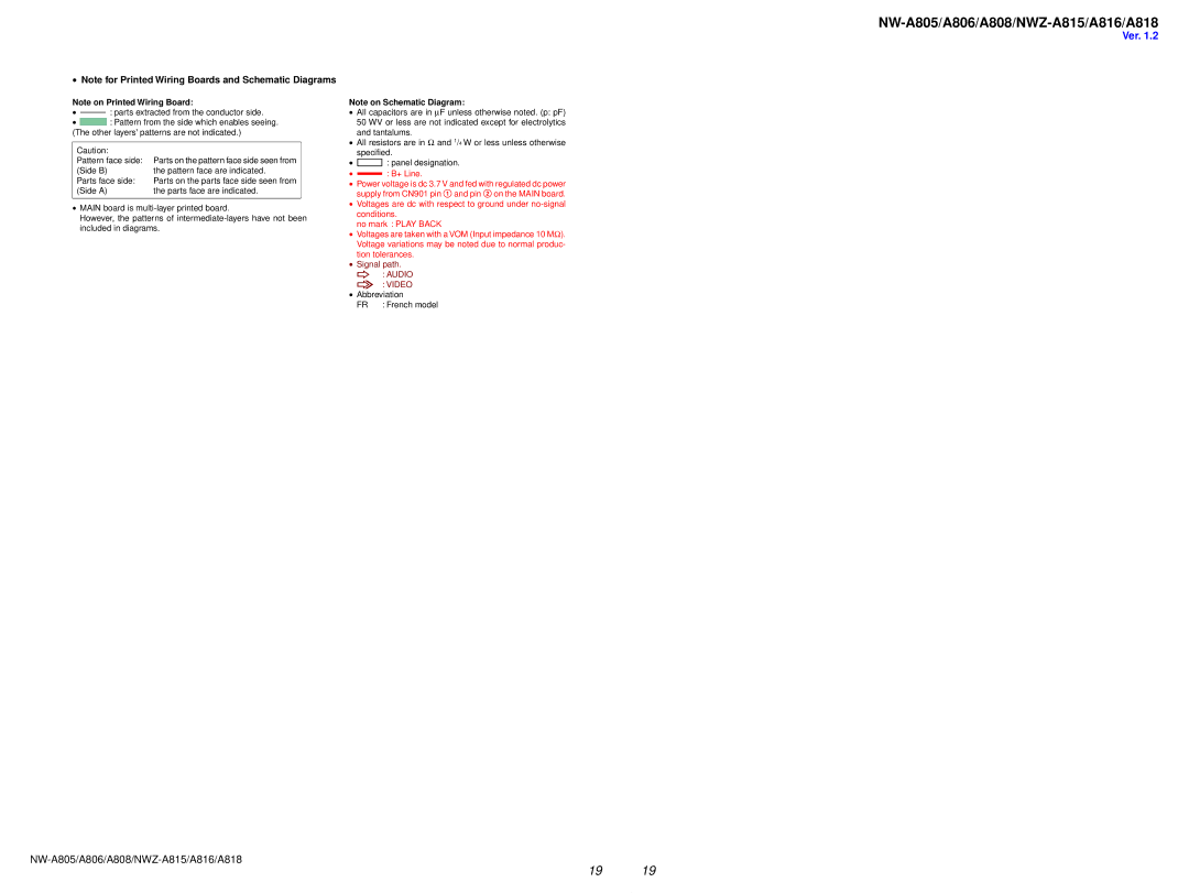 Sony NW-A806, NW-A808 service manual Audio Video 