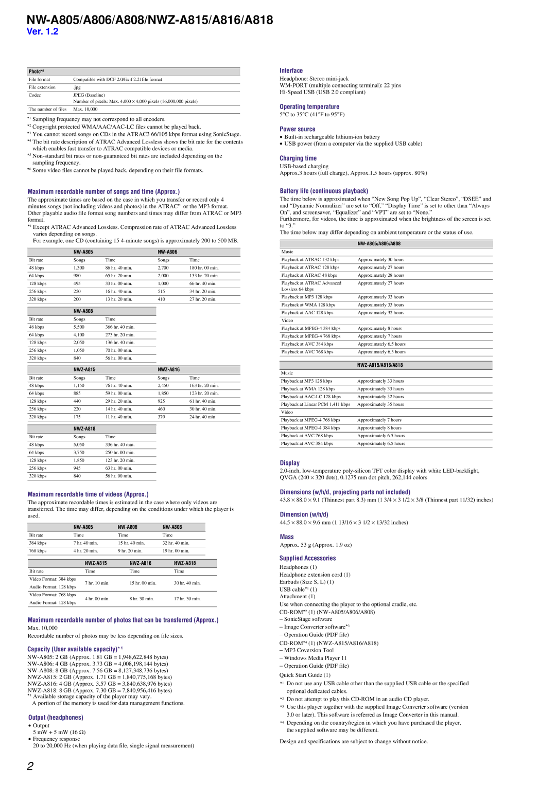 Sony NW-A808, NW-A806 service manual NW-A805/A806/A808/NWZ-A815/A816/A818 