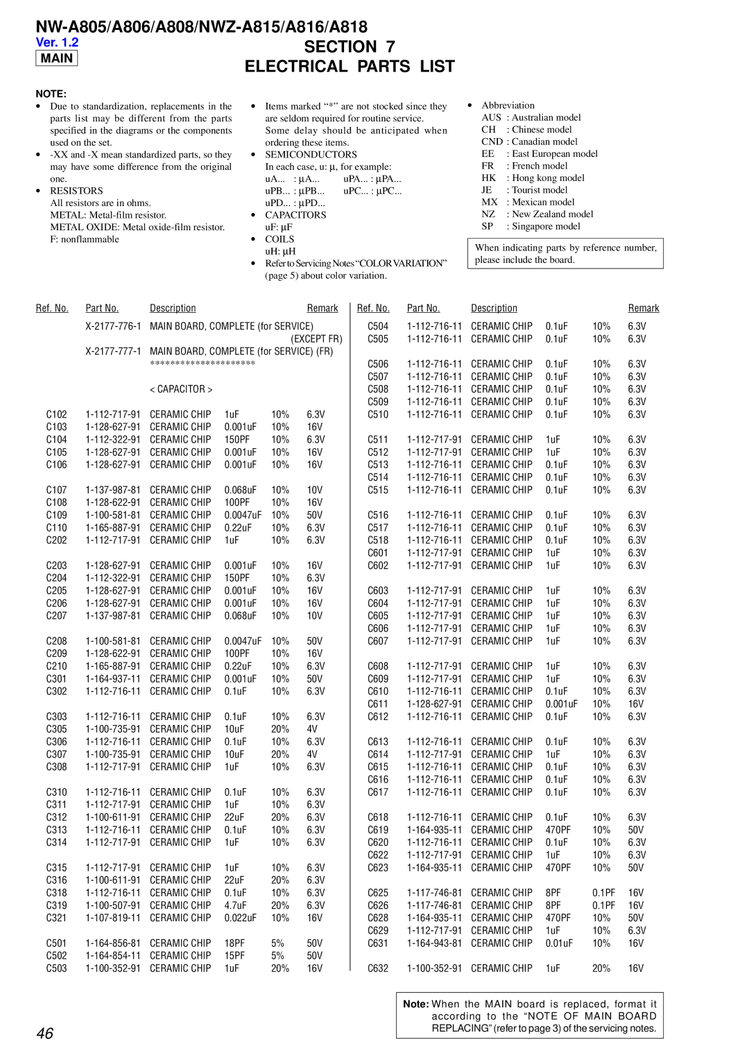 Sony NW-A808, NW-A806 service manual Electrical Parts List, Main 