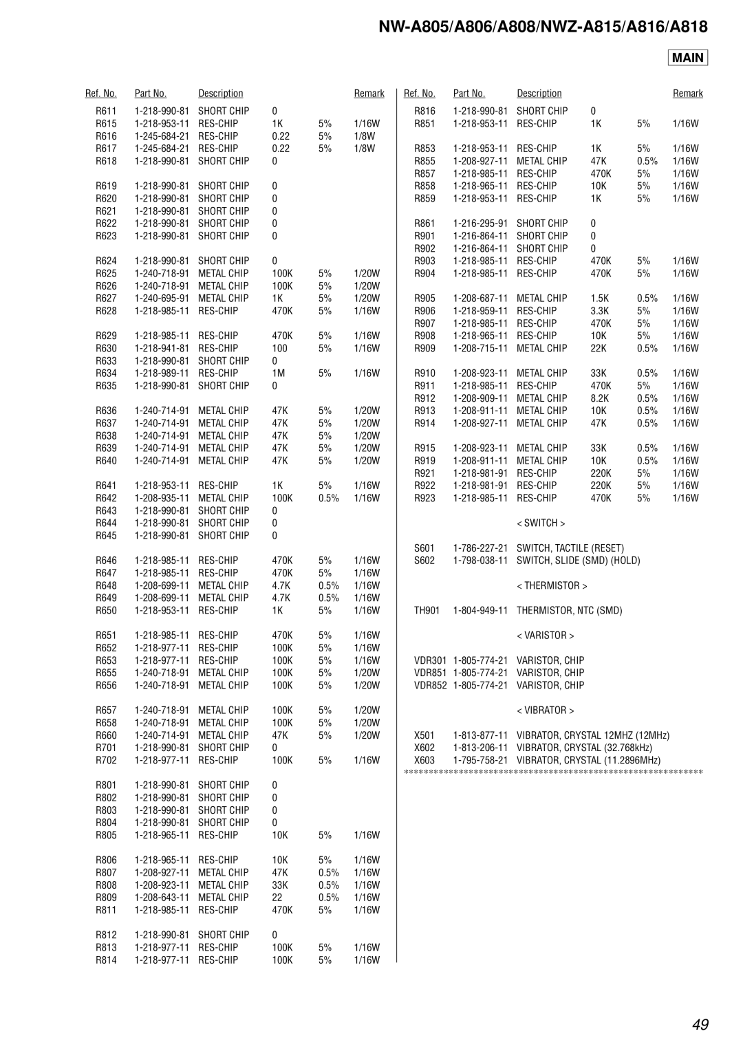 Sony NW-A806, NW-A808 service manual Switch 