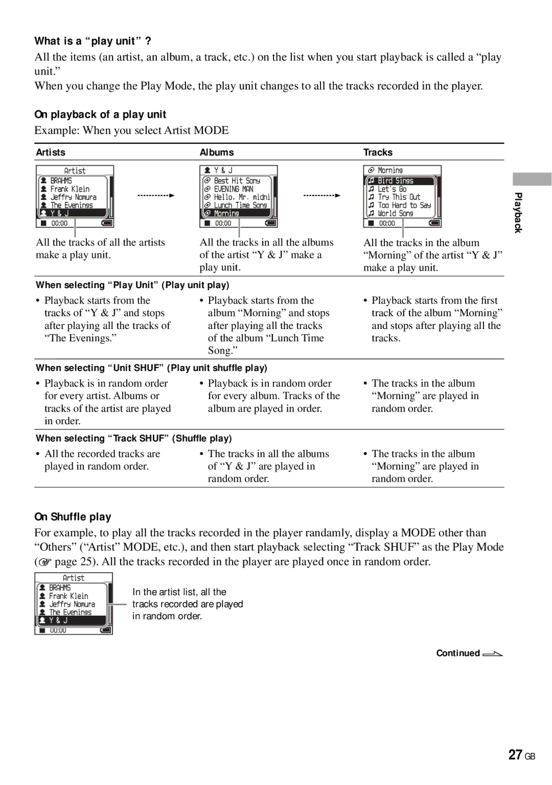 Sony NW-HD3 operating instructions 27 GB, What is a play unit ?, On playback of a play unit, On Shufﬂe play 