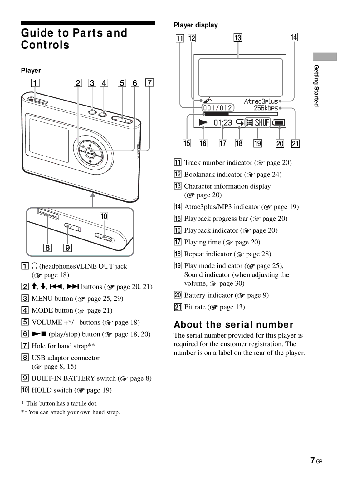 Sony NW-HD3 operating instructions Guide to Parts and Controls, About the serial number, Player display 