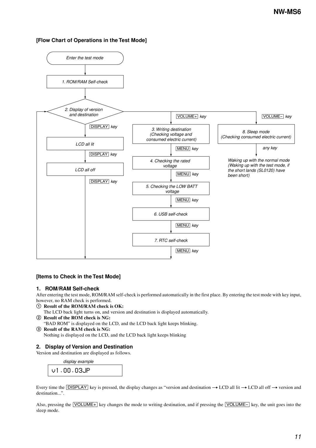 Sony NW-MS6 service manual Flow Chart of Operations in the Test Mode, Items to Check in the Test Mode 1. ROM/RAM Self-check 