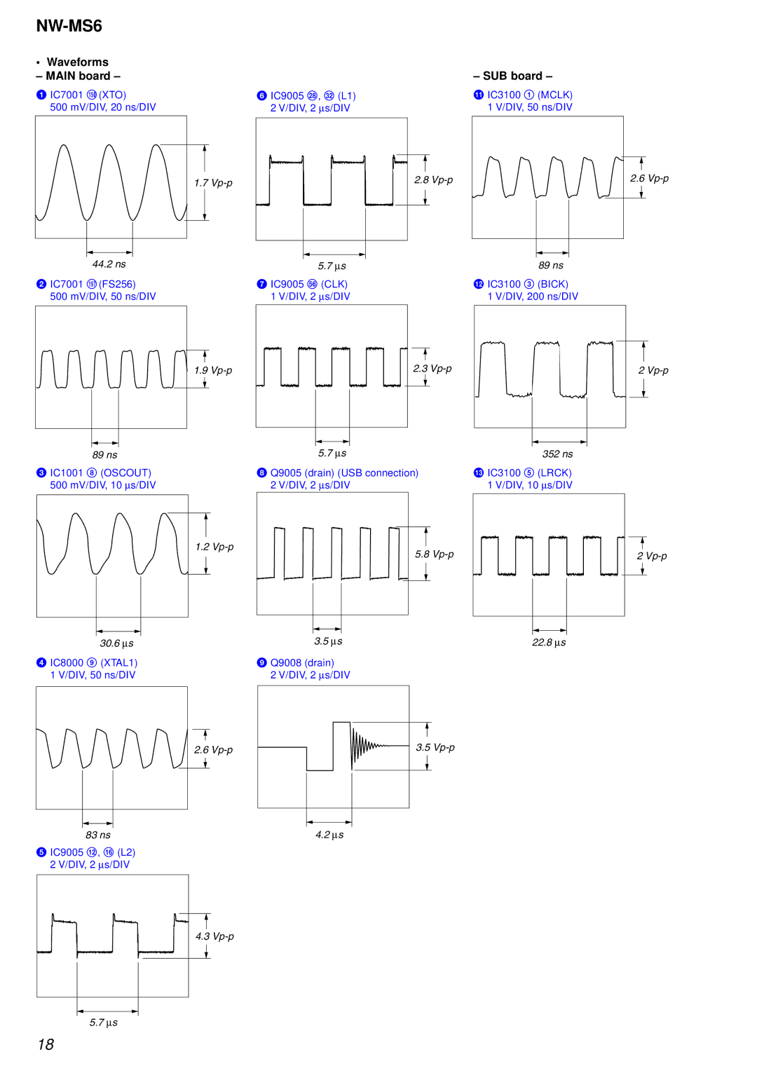 Sony NW-MS6 service manual Waveforms Main board 