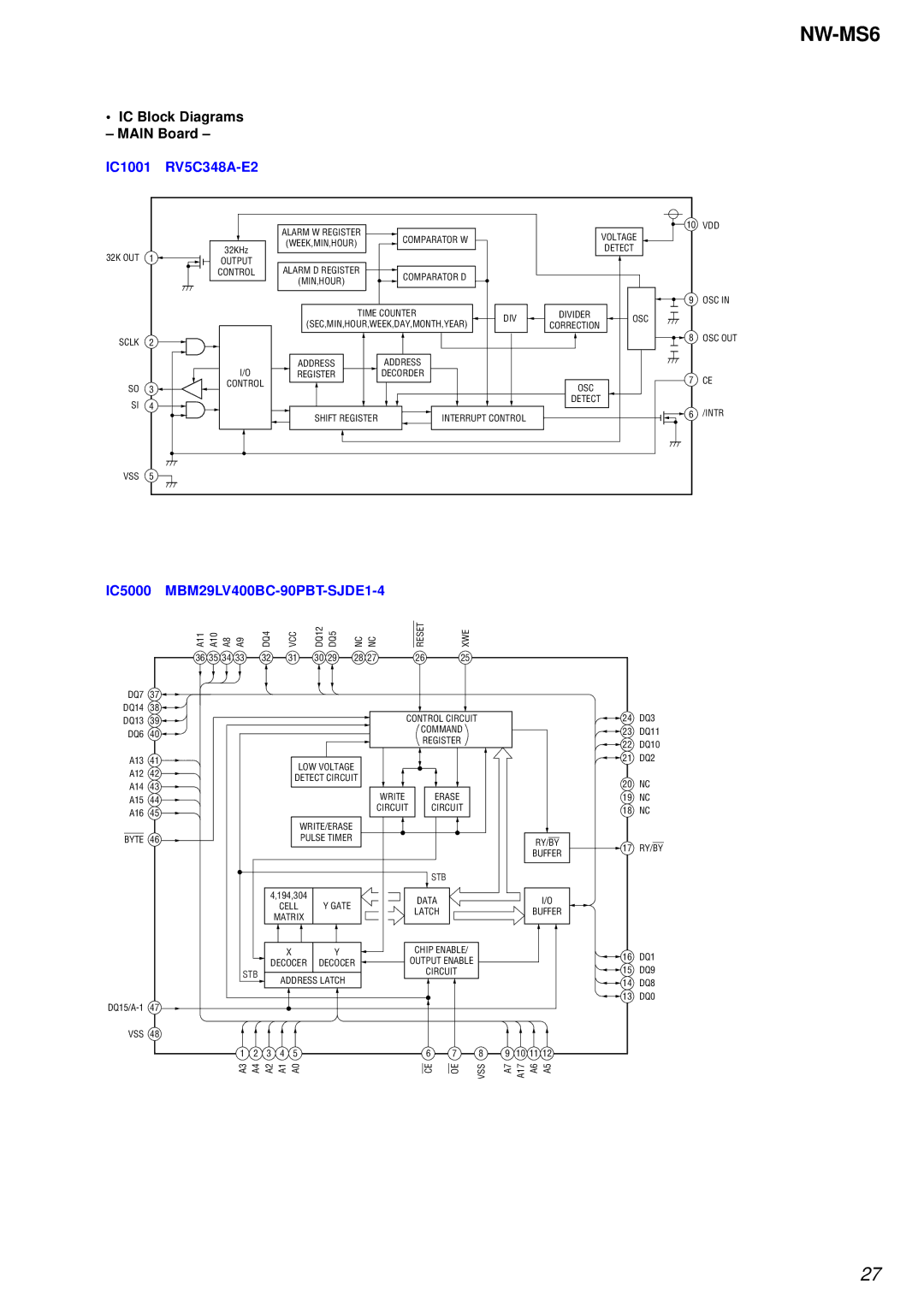 Sony NW-MS6 service manual MBM29LV400BC-90PBT-SJDE1-4 