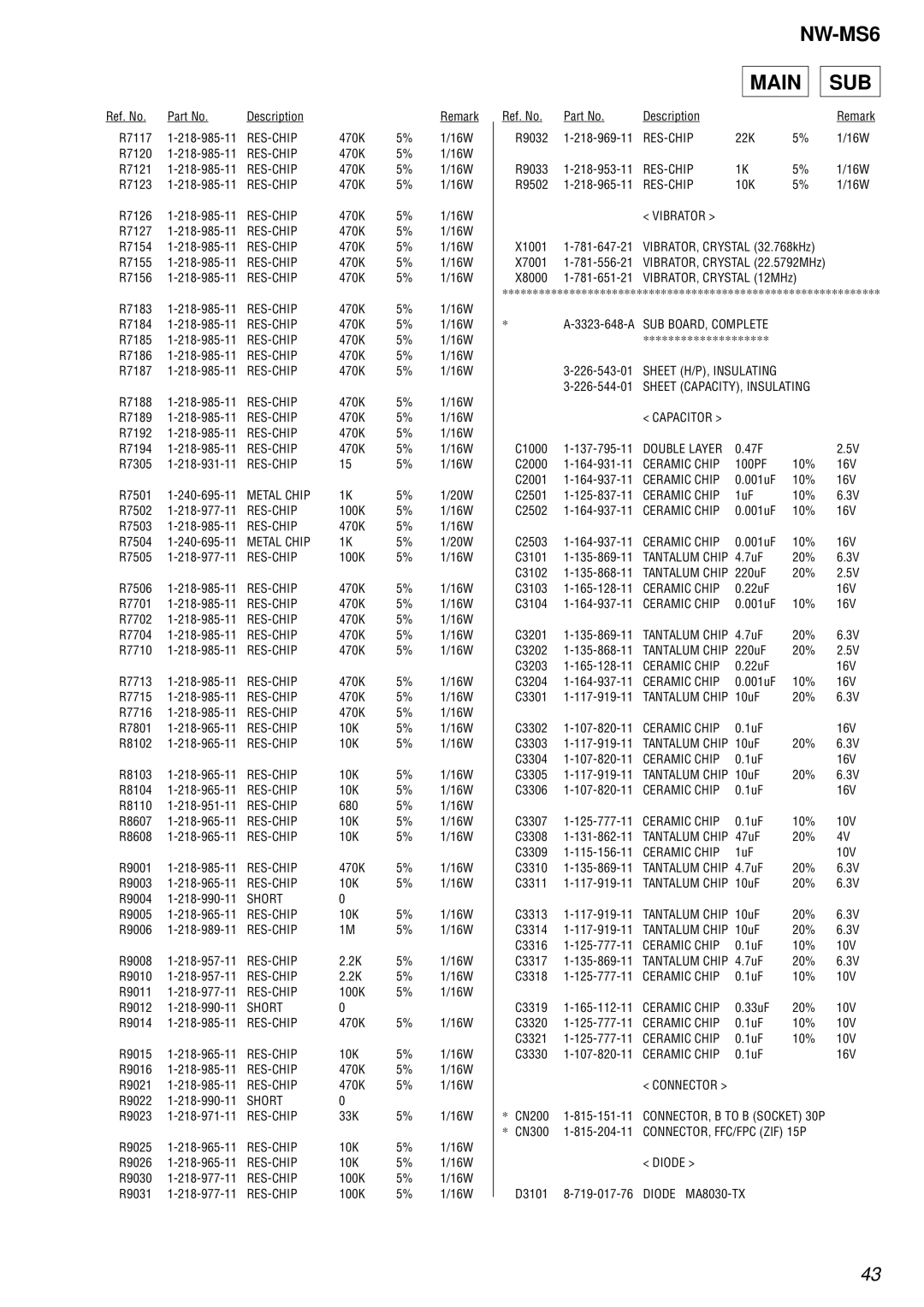 Sony NW-MS6 service manual Main SUB, Vibrator 