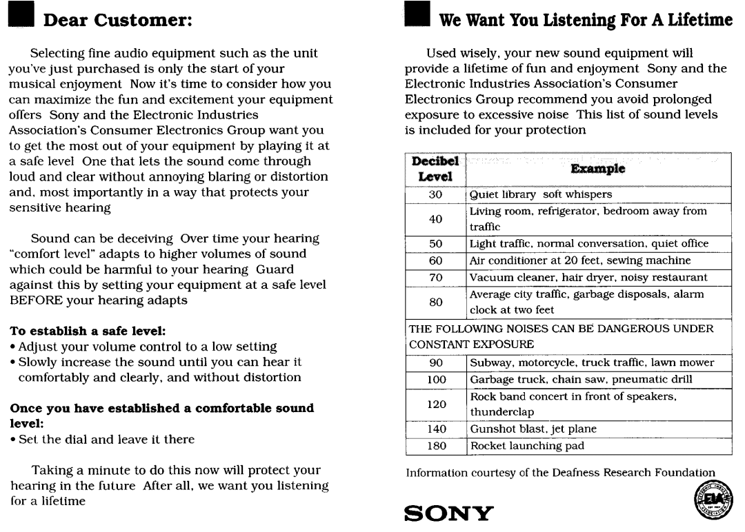 Sony NW-MS9 operating instructions Customer 