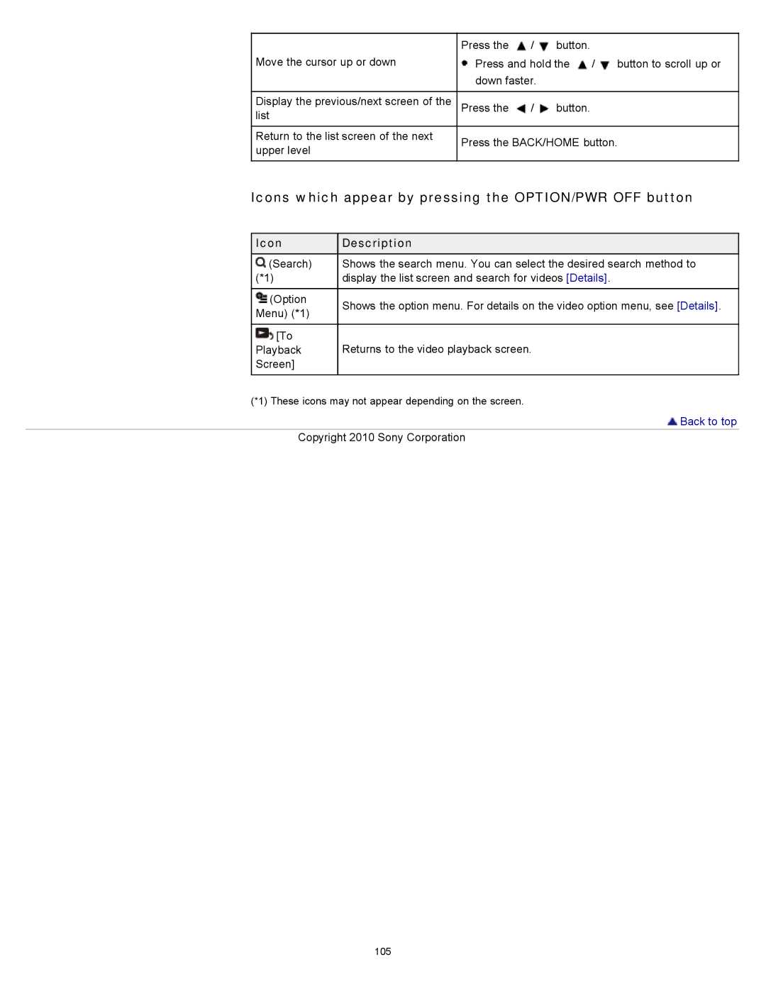 Sony NWZ-E355, NWZ-E353, NWZ-E354 specifications 105 