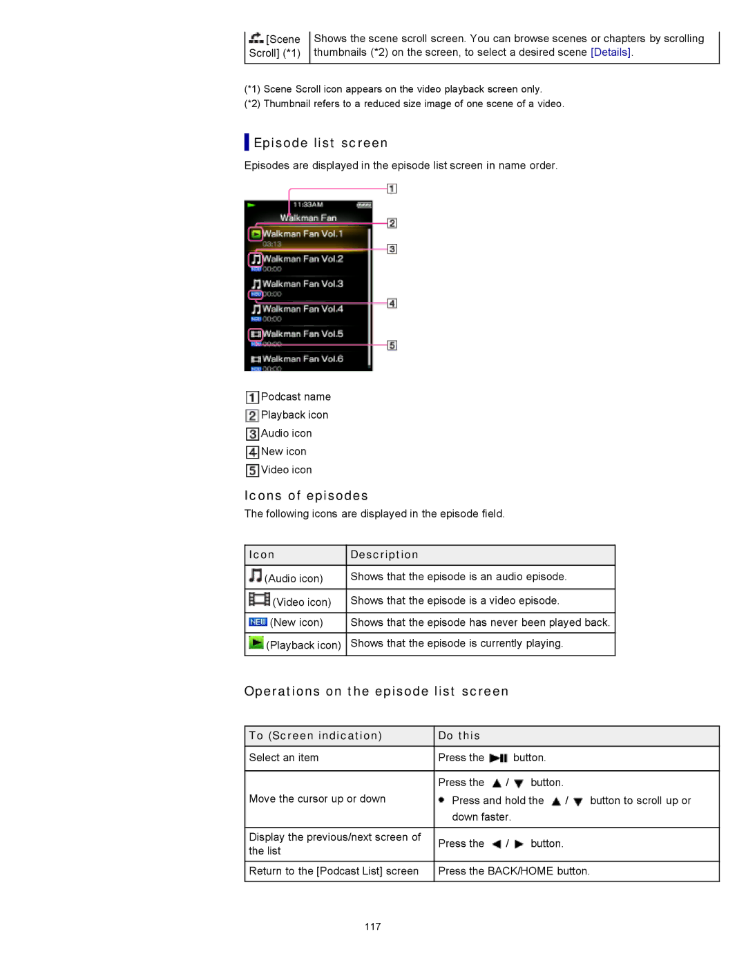 Sony NWZ-E355, NWZ-E353, NWZ-E354 Episode list screen, Icons of episodes, Operations on the episode list screen 