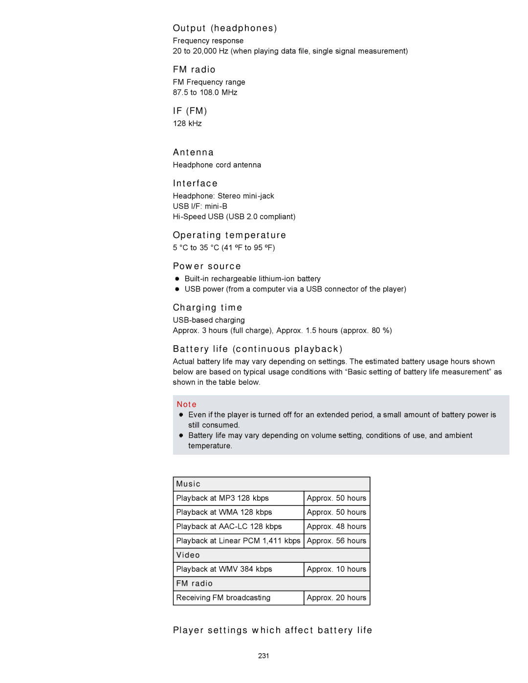 Sony NWZ-E355, NWZ-E353, NWZ-E354 Output headphones, Antenna, Interface, Operating temperature, Power source, Charging time 