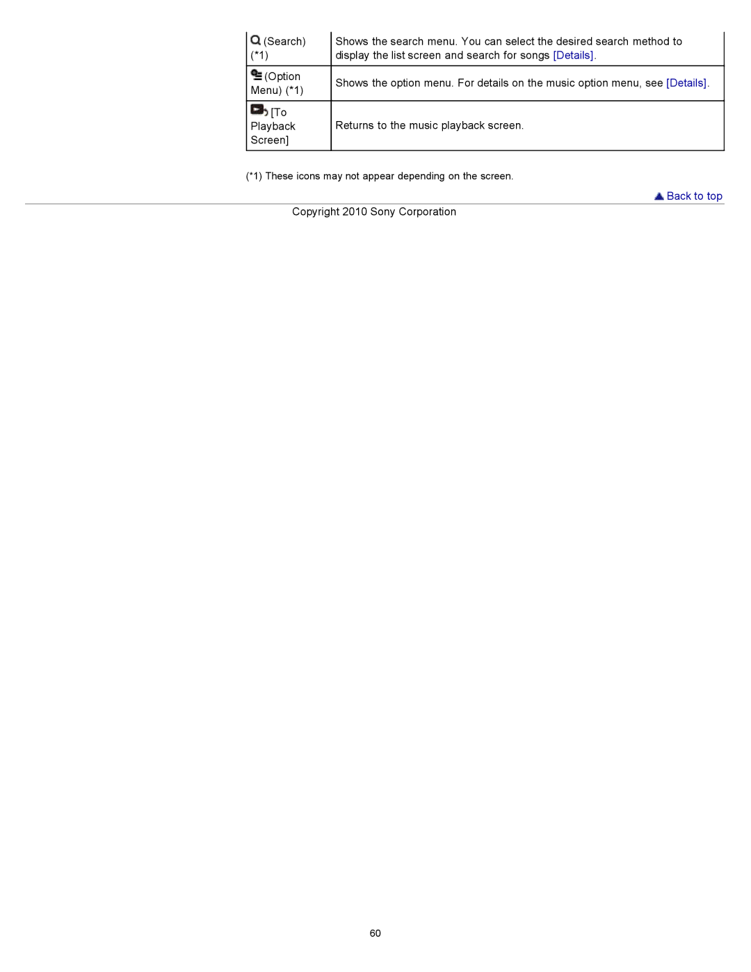 Sony NWZ-E355, NWZ-E353, NWZ-E354 specifications These icons may not appear depending on the screen 