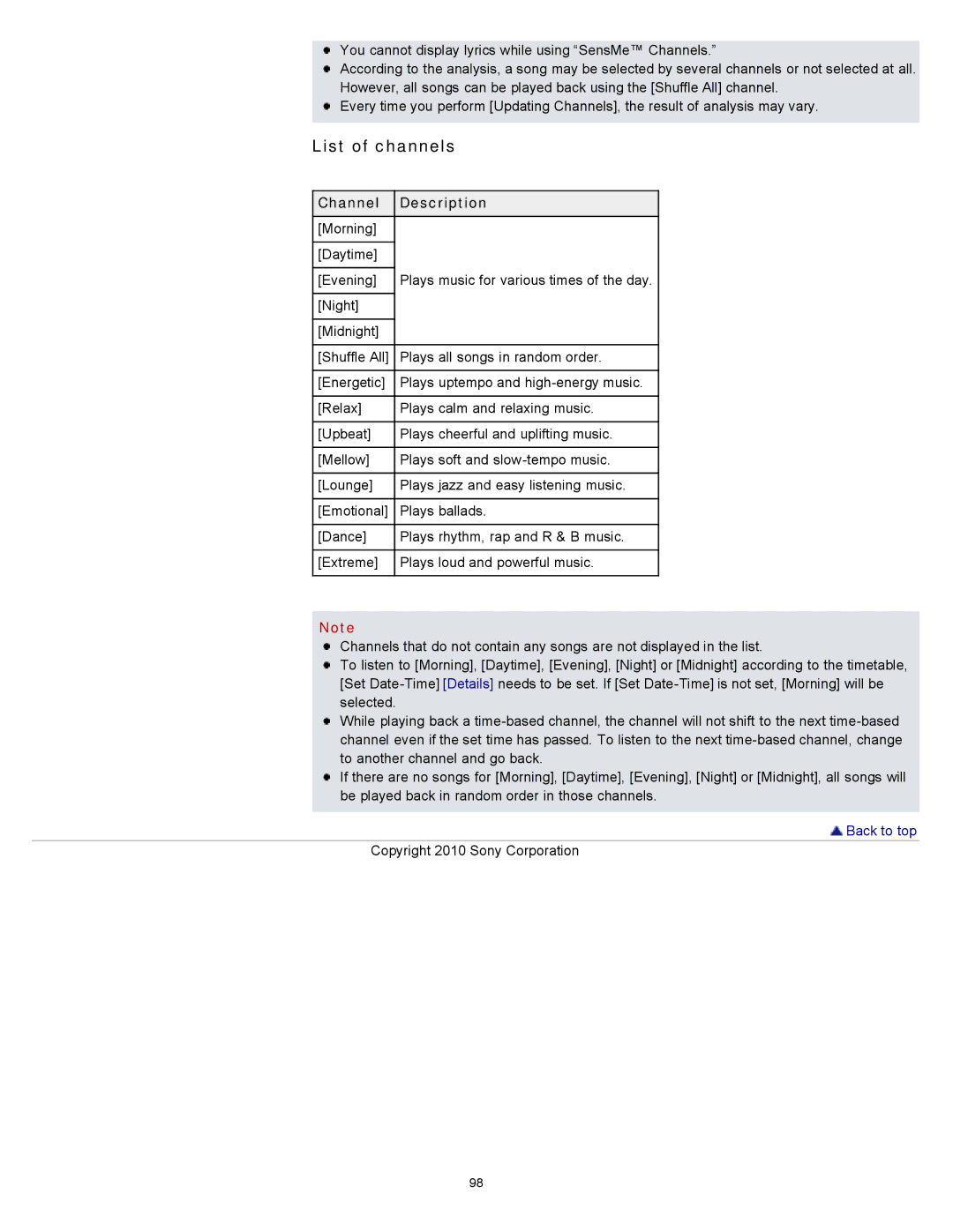 Sony NWZ-E354, NWZ-E355, NWZ-E353 specifications List of channels, Channel Description 