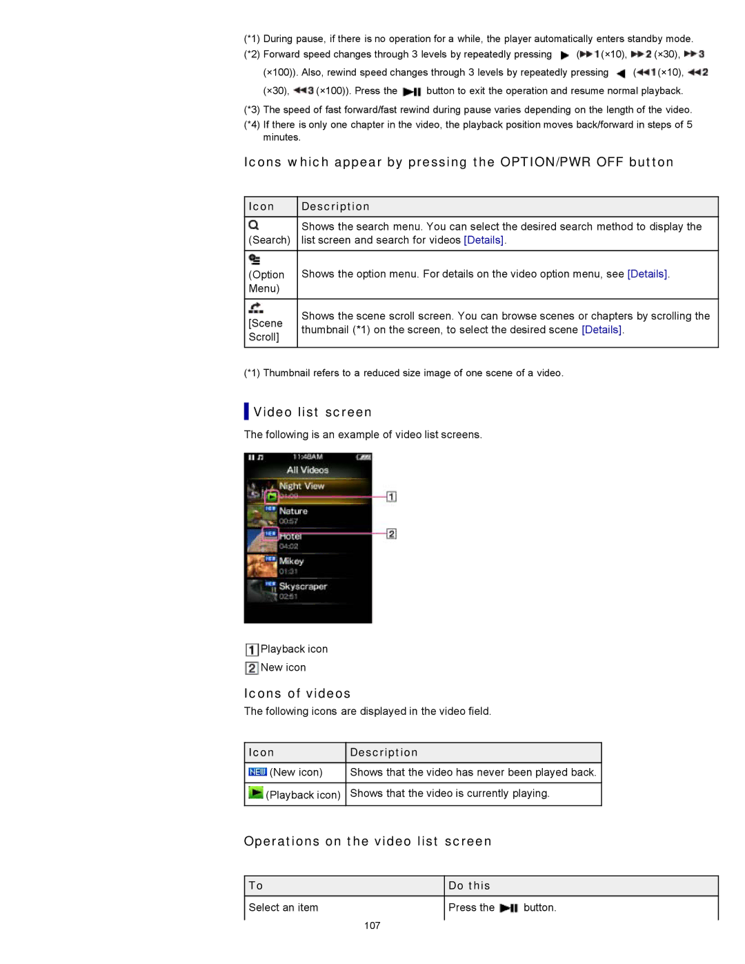 Sony NWZ-E454, NWZ-E455, NWZ-E453 specifications Video list screen, Icons of videos, Operations on the video list screen 