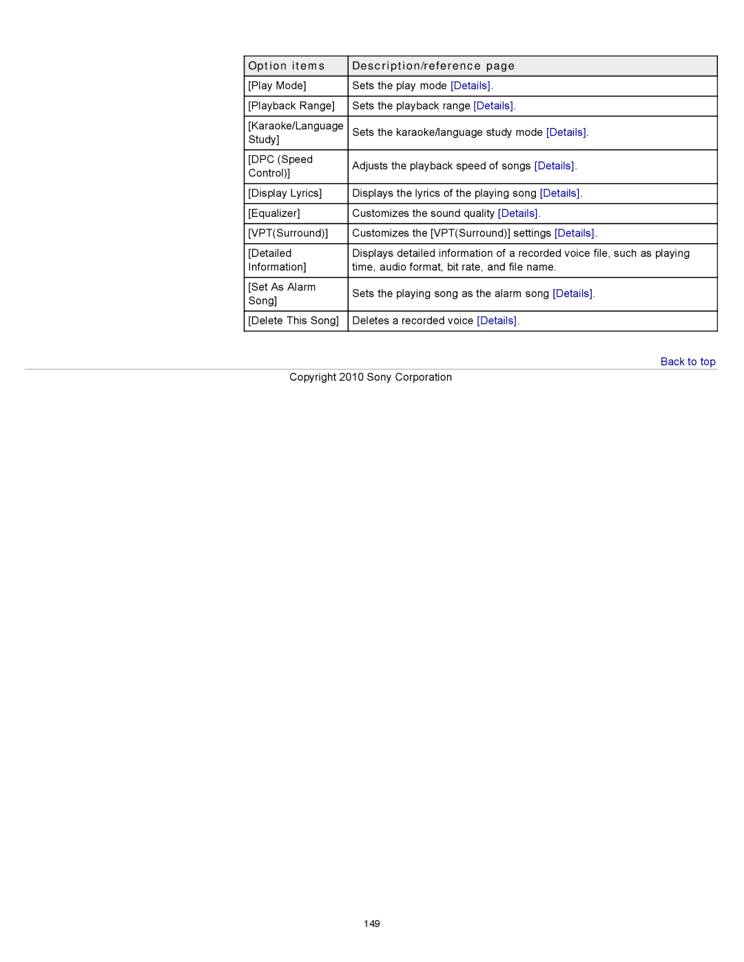 Sony NWZ-E454, NWZ-E455, NWZ-E453 specifications 149 