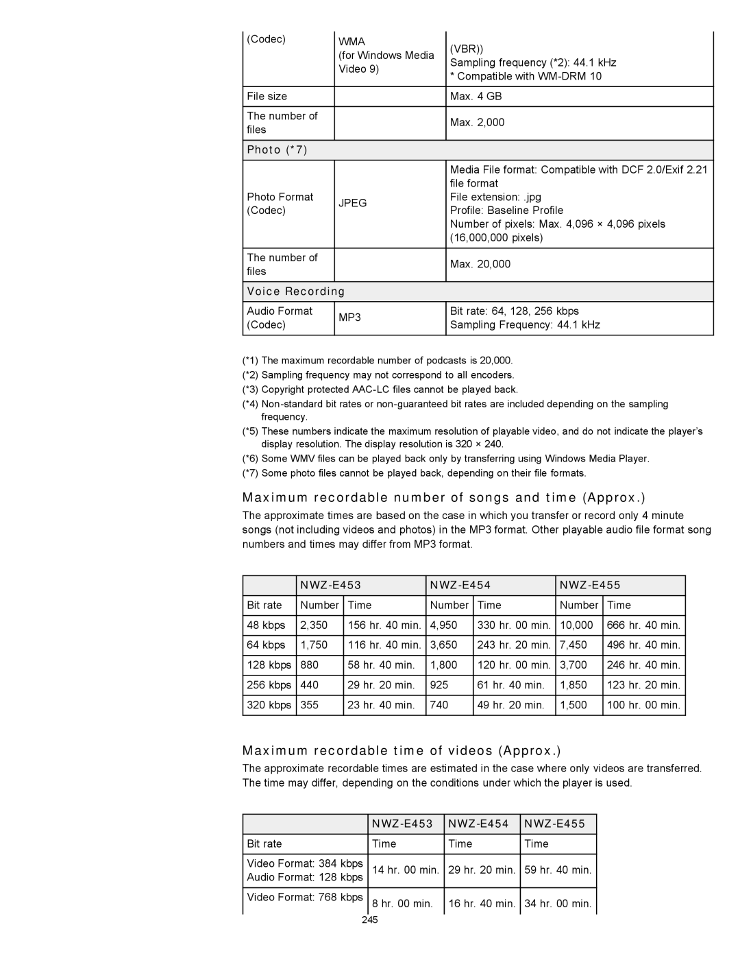 Sony NWZ-E454 Maximum recordable number of songs and time Approx, Maximum recordable time of videos Approx, Photo *7 