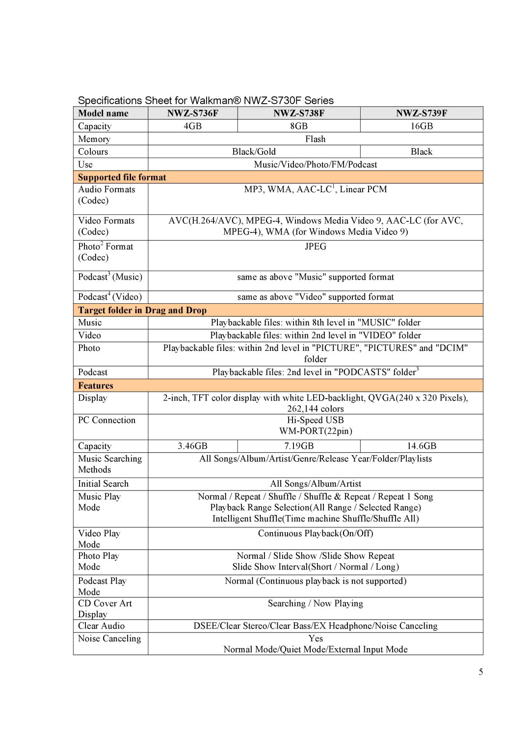 Sony manual Specifications Sheet for Walkman NWZ-S730F Series 